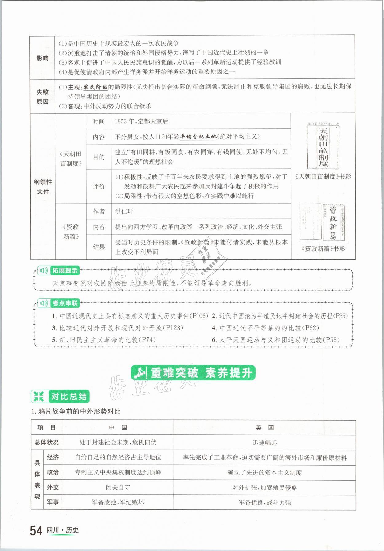 2021年中考2號(hào)歷史四川專(zhuān)版 參考答案第54頁(yè)