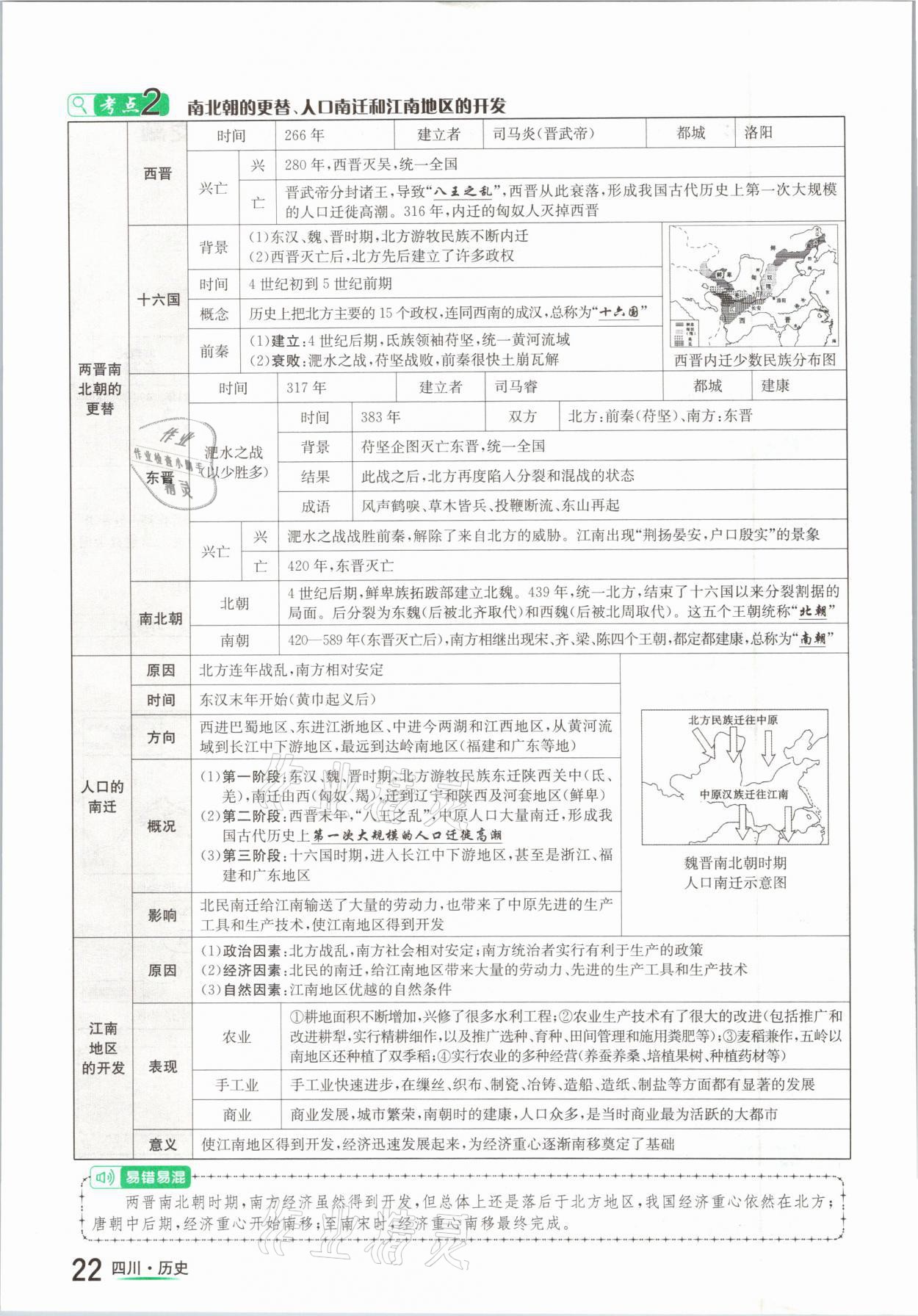 2021年中考2號歷史四川專版 參考答案第22頁