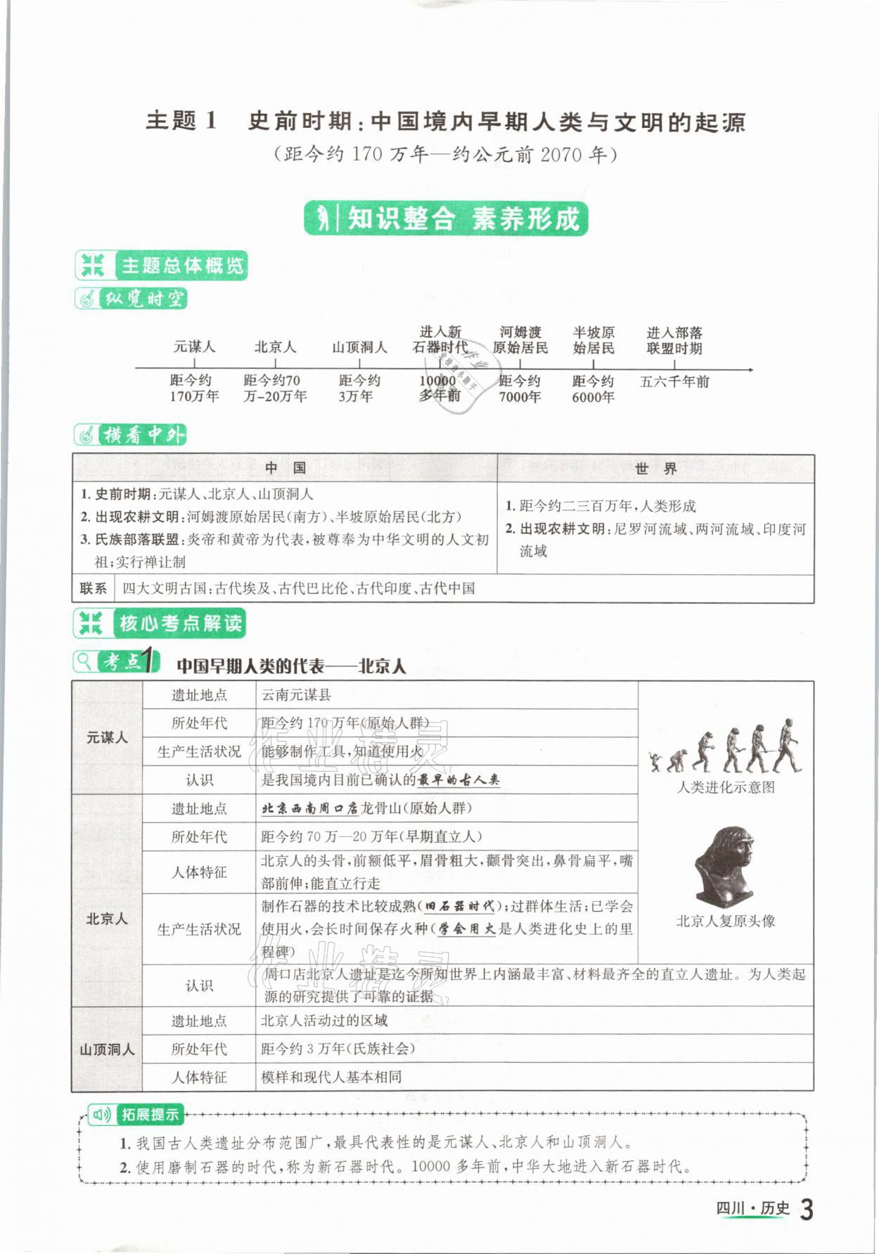 2021年中考2號歷史四川專版 參考答案第3頁