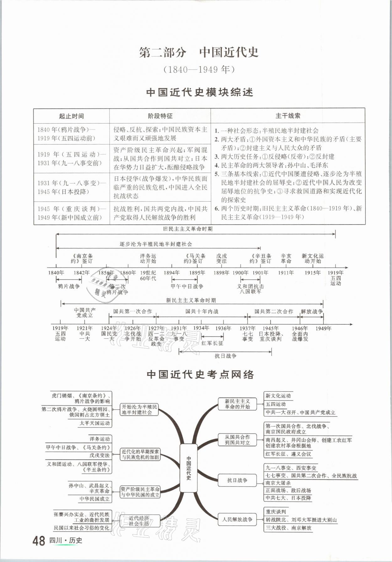 2021年中考2號歷史四川專版 參考答案第48頁