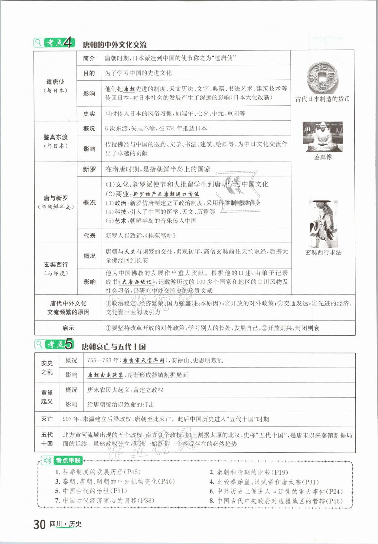 2021年中考2號(hào)歷史四川專版 參考答案第30頁