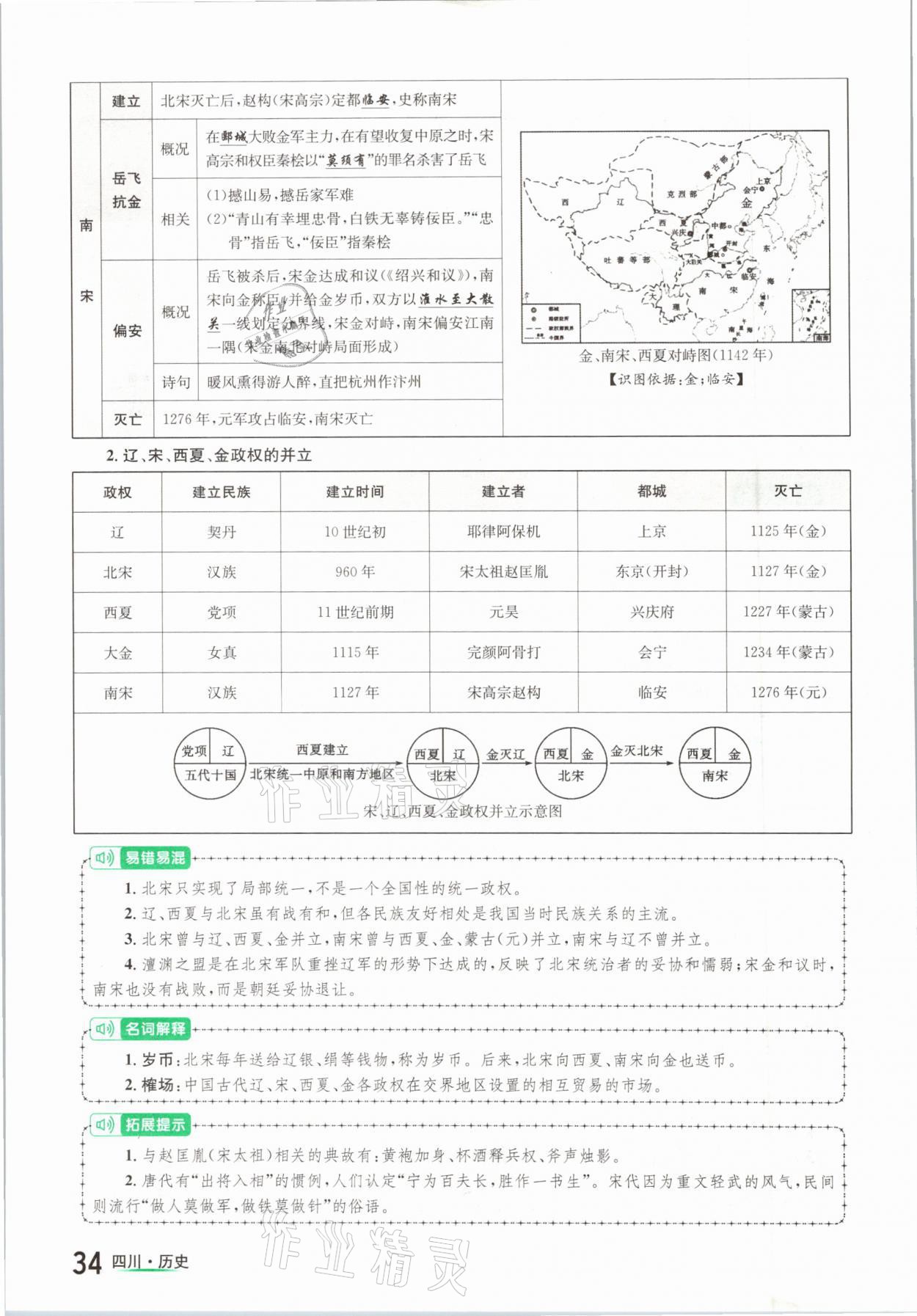 2021年中考2號歷史四川專版 參考答案第34頁