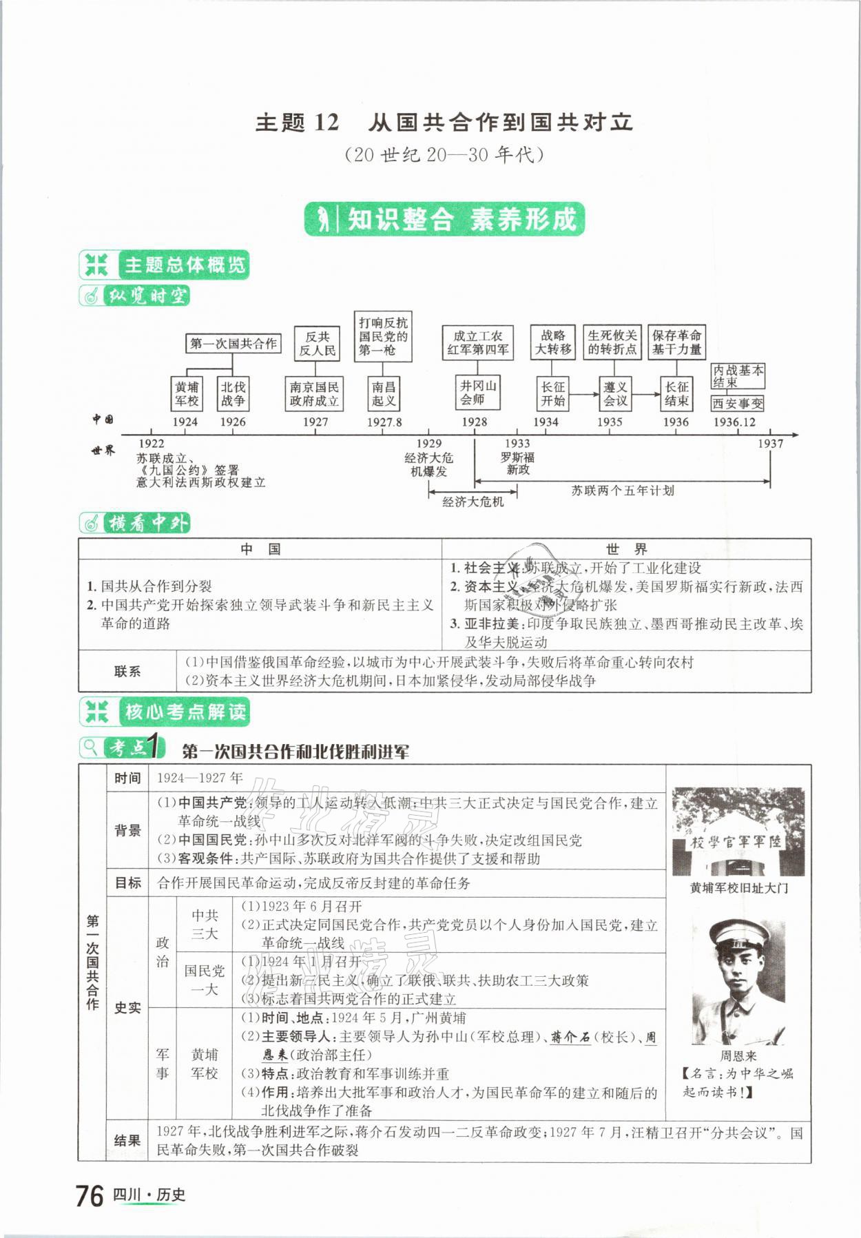 2021年中考2號(hào)歷史四川專版 參考答案第76頁(yè)