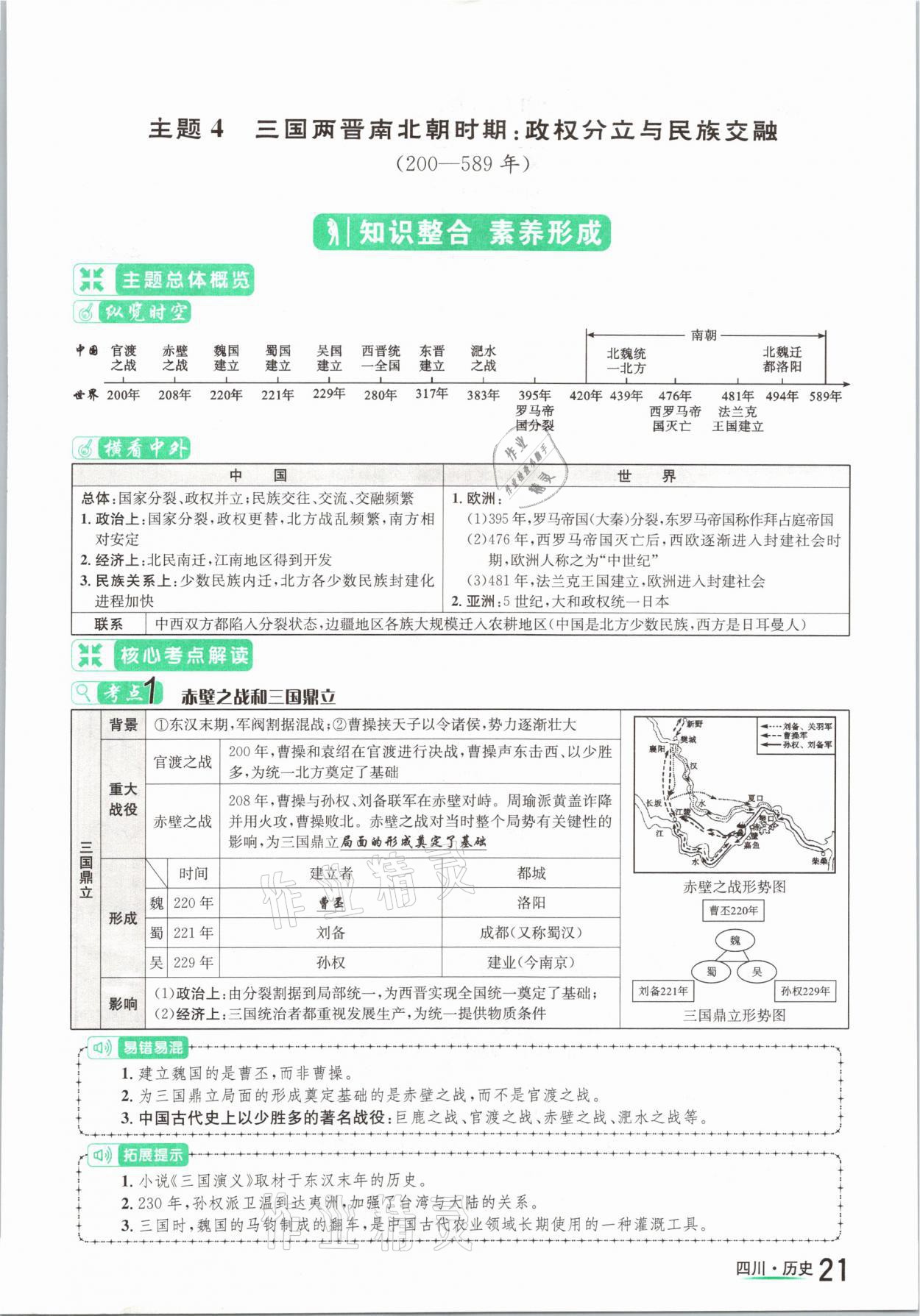 2021年中考2号历史四川专版 参考答案第21页