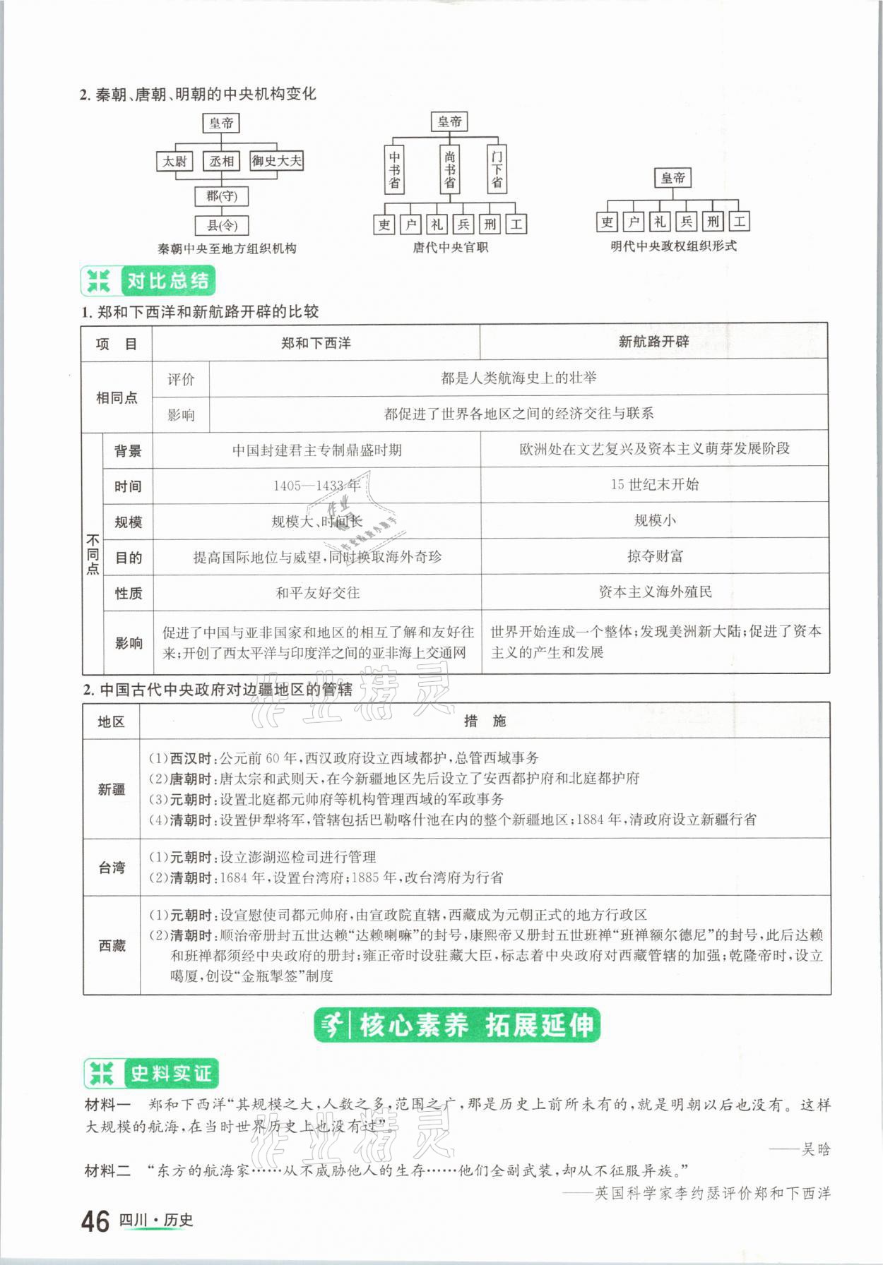 2021年中考2号历史四川专版 参考答案第46页