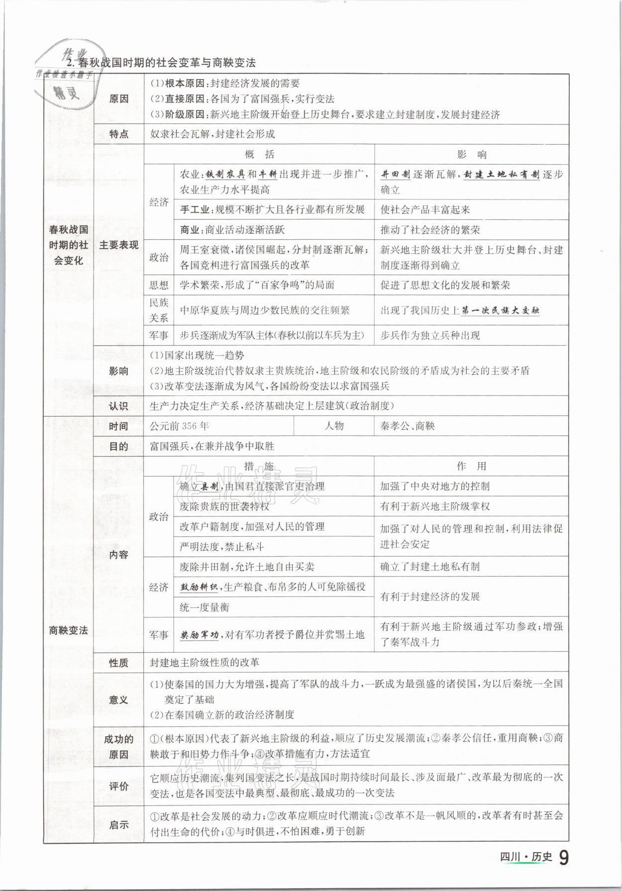 2021年中考2號(hào)歷史四川專版 參考答案第9頁(yè)