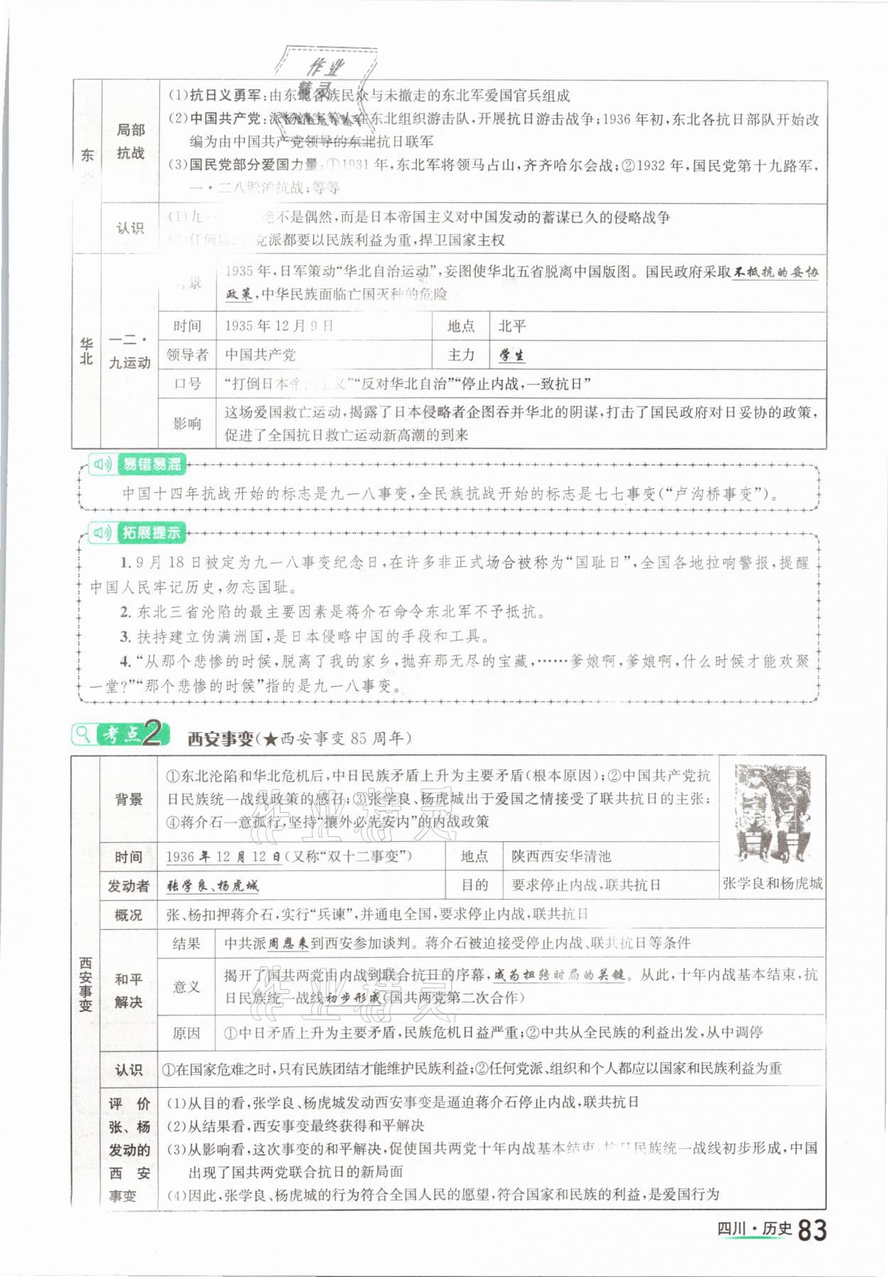 2021年中考2號歷史四川專版 參考答案第83頁