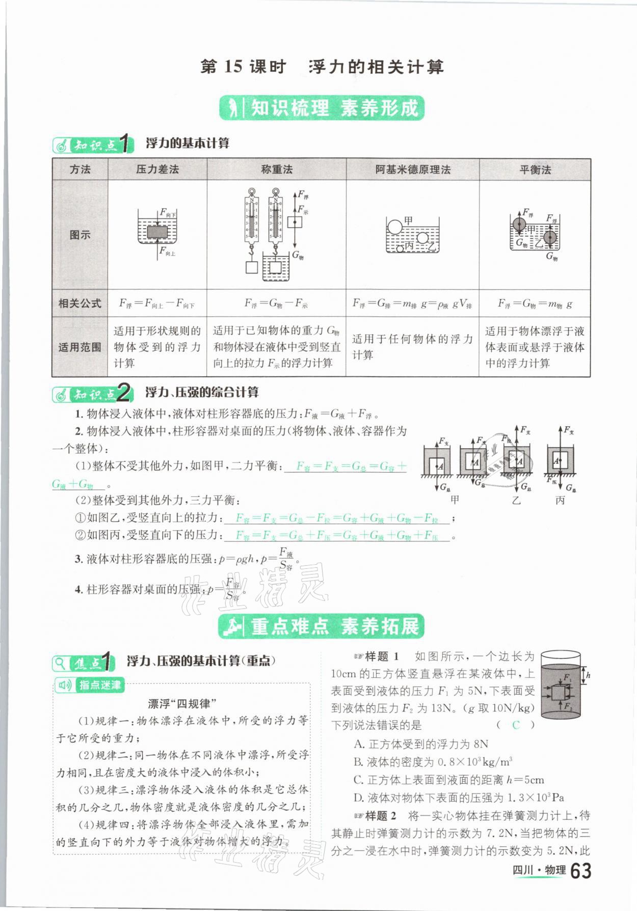 2021年中考2號物理四川專版 第63頁