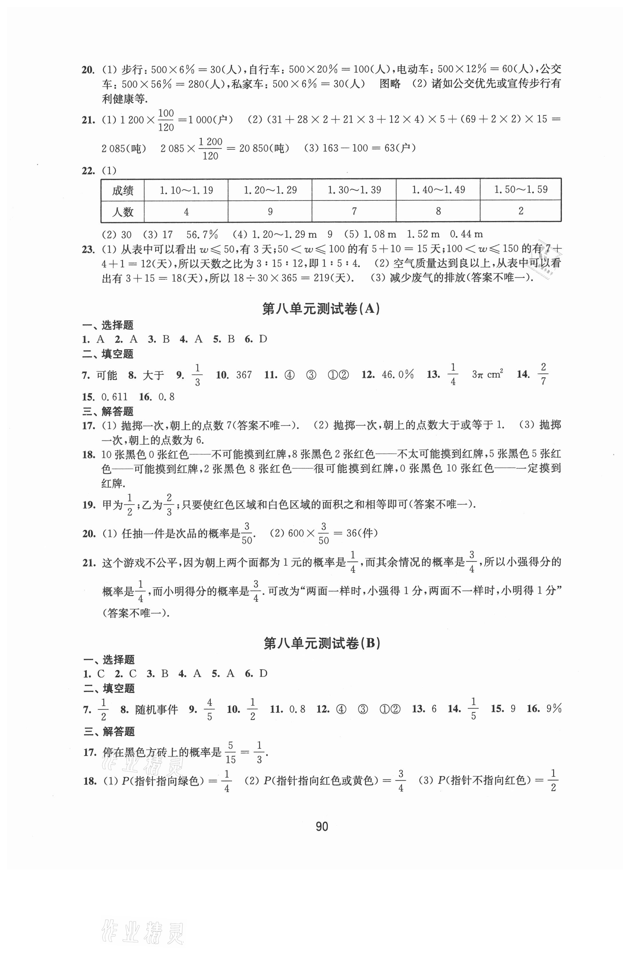 2021年课课练初中数学活页卷八年级下册苏科版 第2页