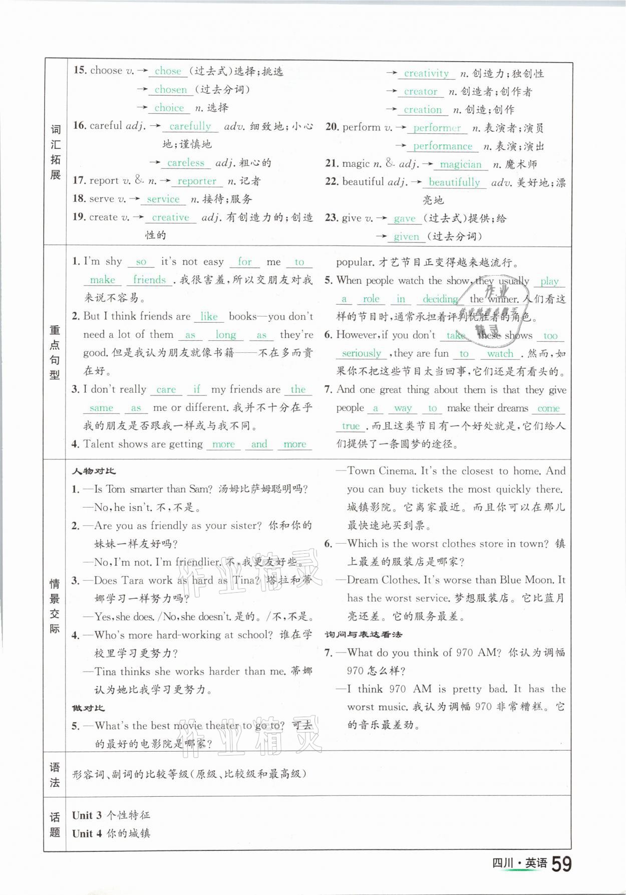 2021年中考2号英语四川专版 第59页