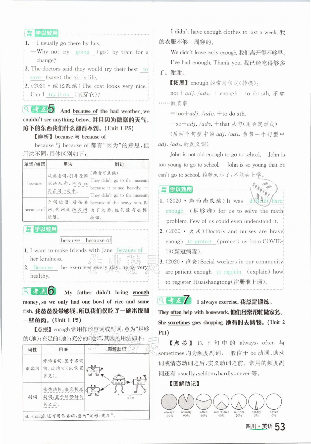 2021年中考2号英语四川专版 第53页