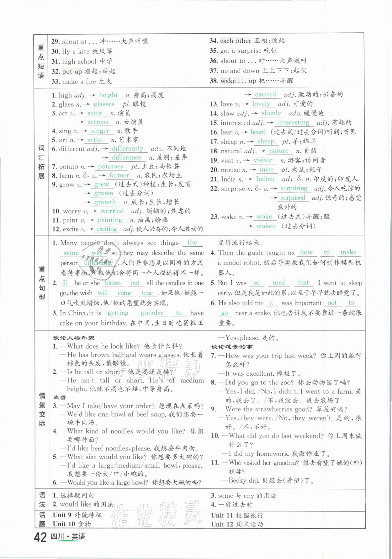 2021年中考2号英语四川专版 第42页