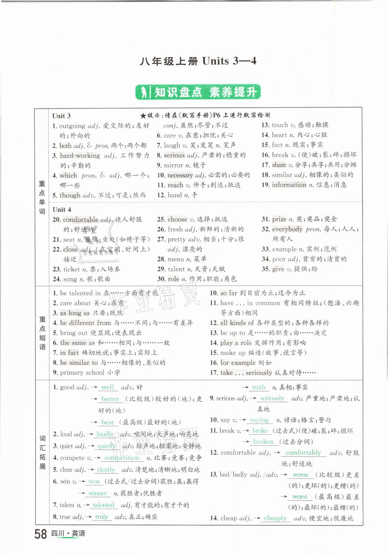 2021年中考2号英语四川专版 第58页