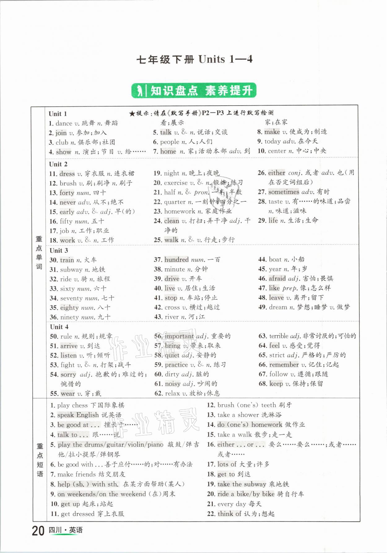 2021年中考2号英语四川专版 第20页