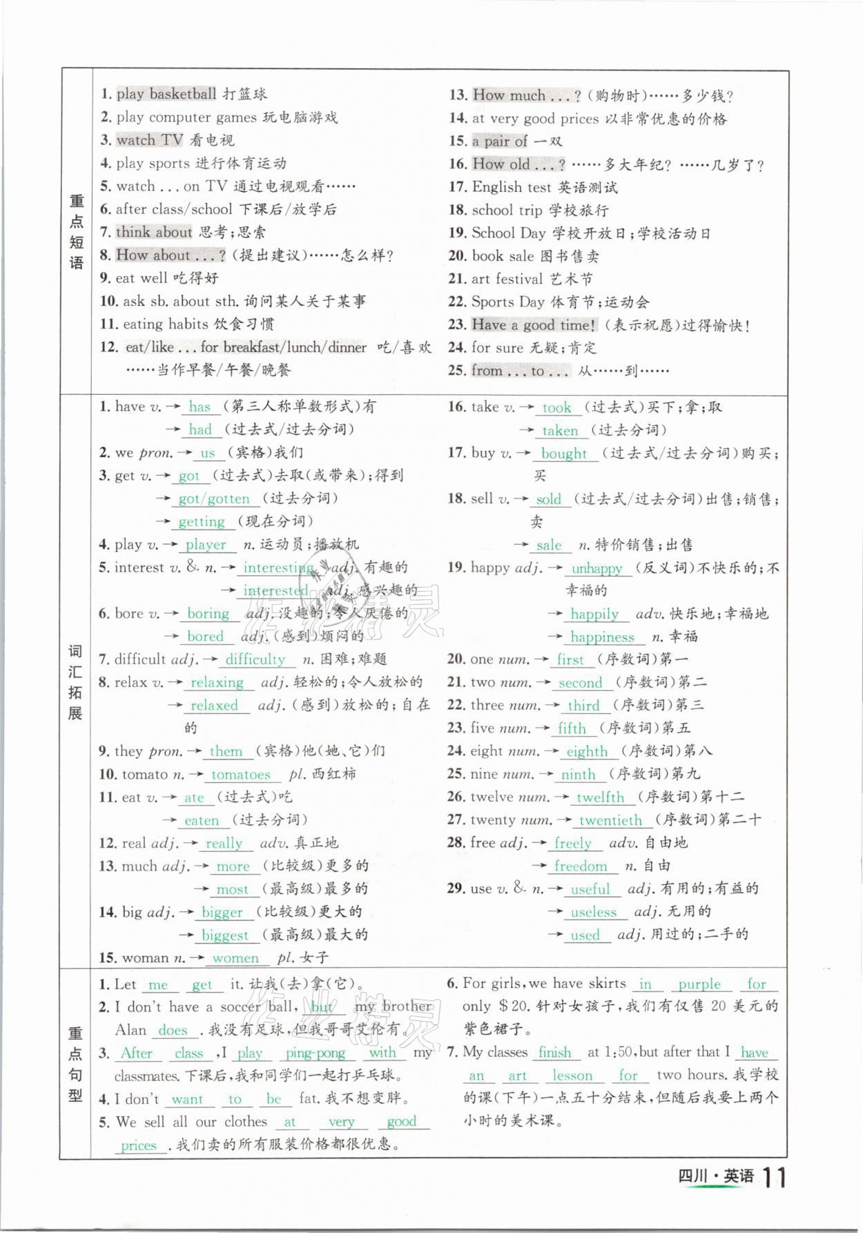 2021年中考2号英语四川专版 第11页