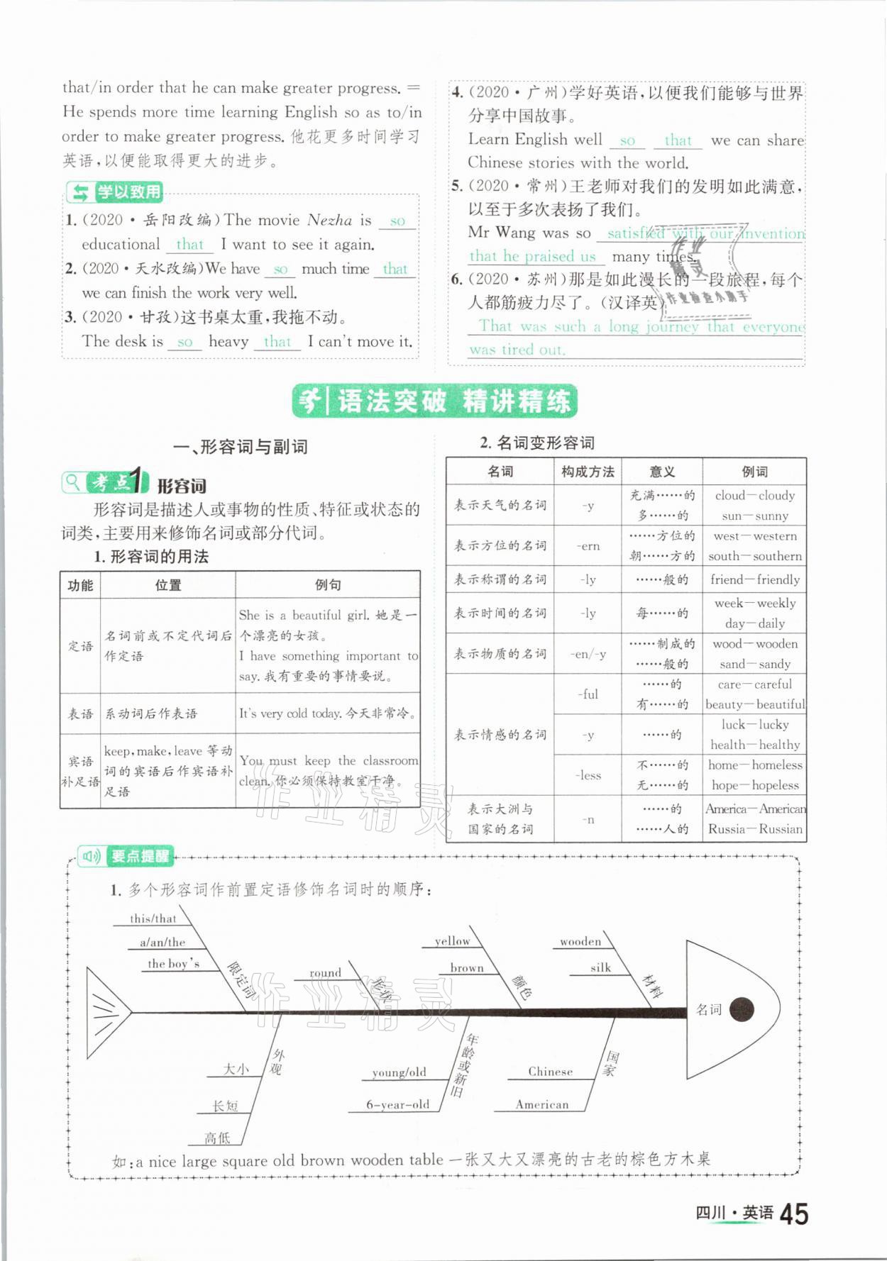 2021年中考2号英语四川专版 第45页