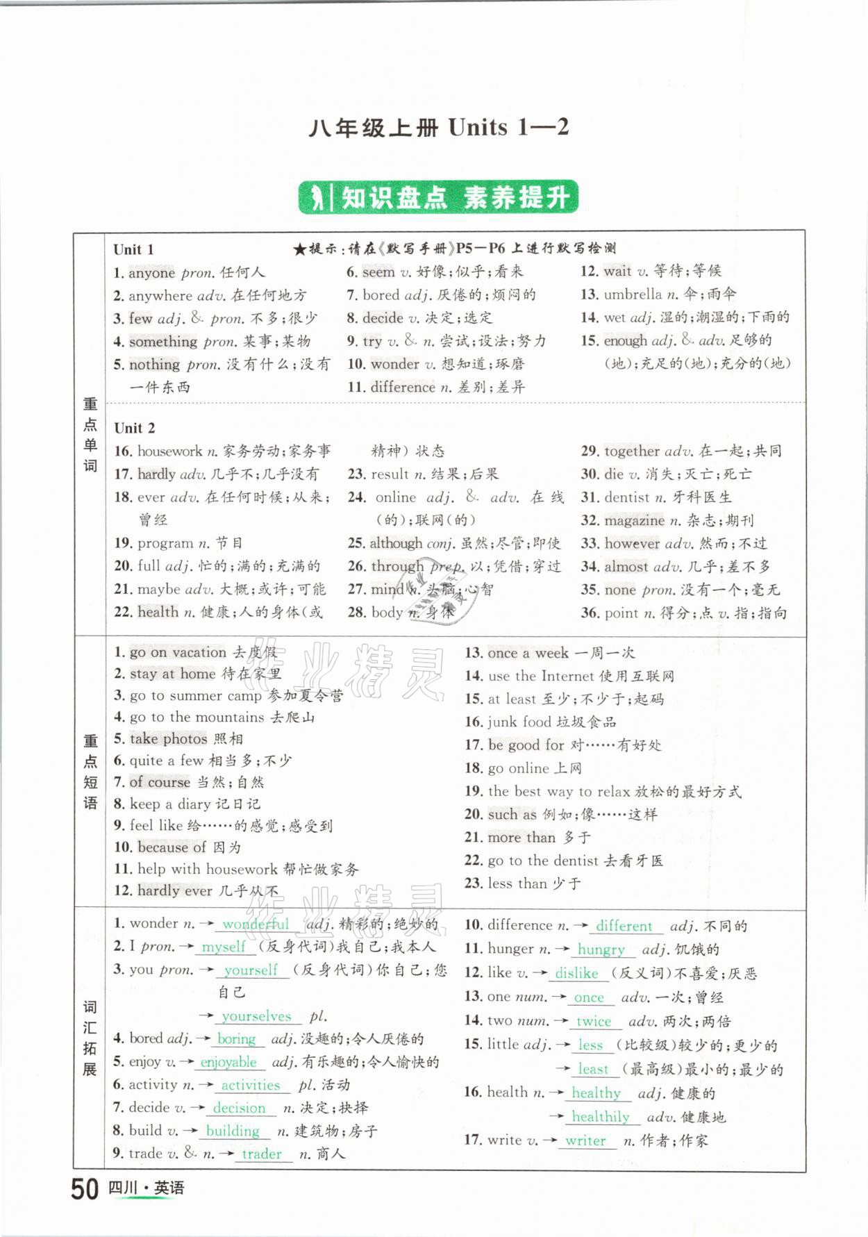 2021年中考2号英语四川专版 第50页