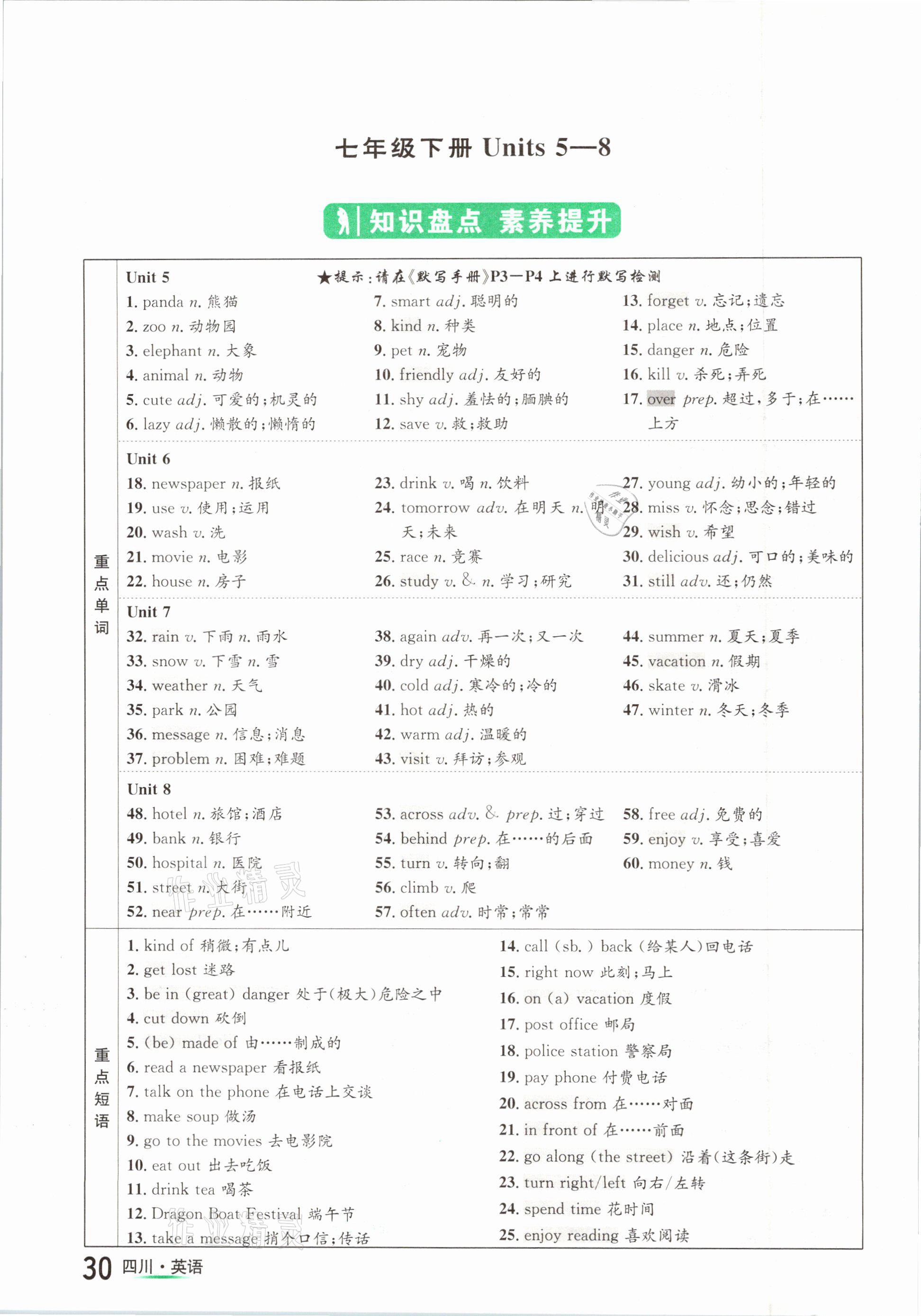 2021年中考2号英语四川专版 第30页