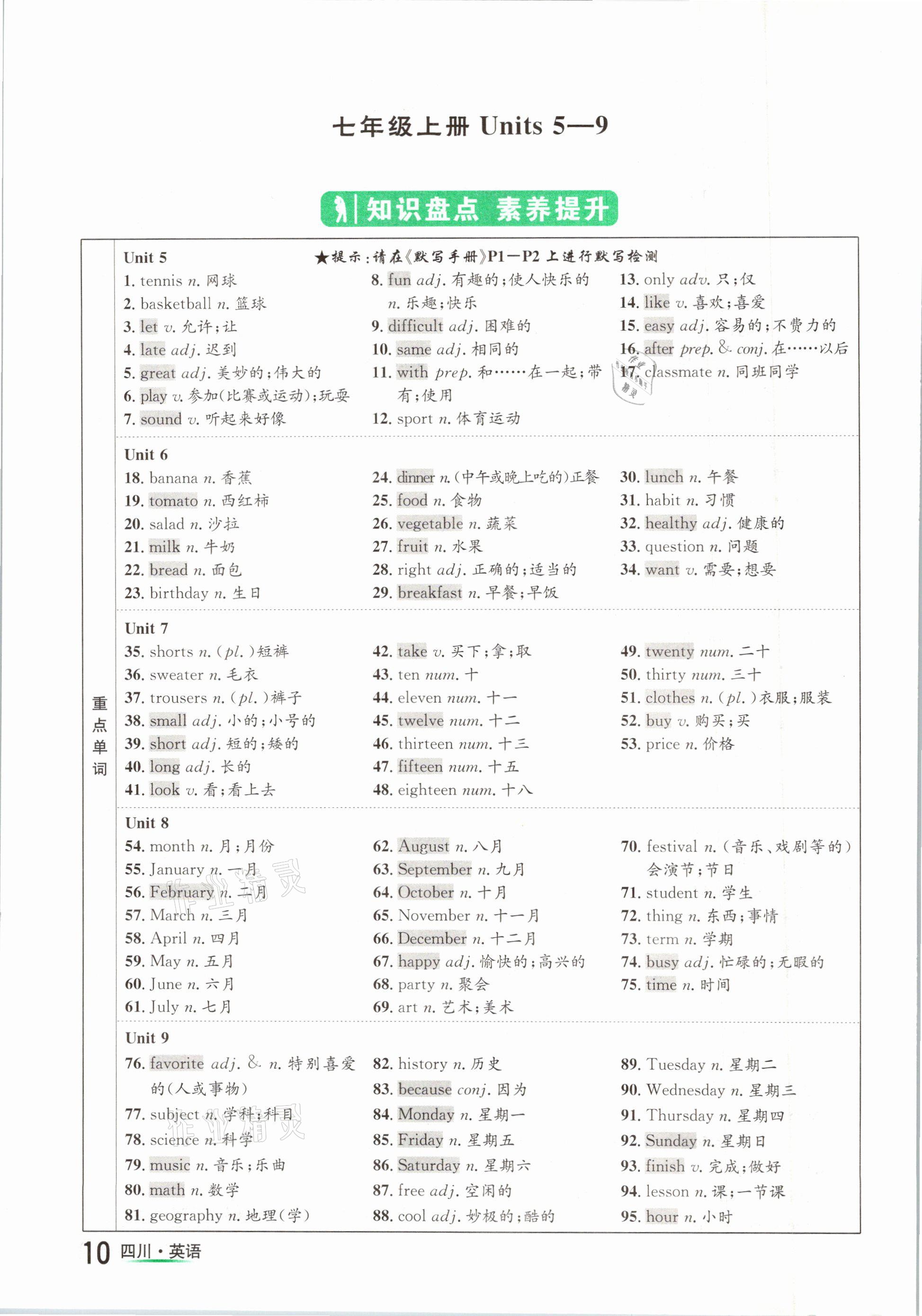 2021年中考2号英语四川专版 第10页