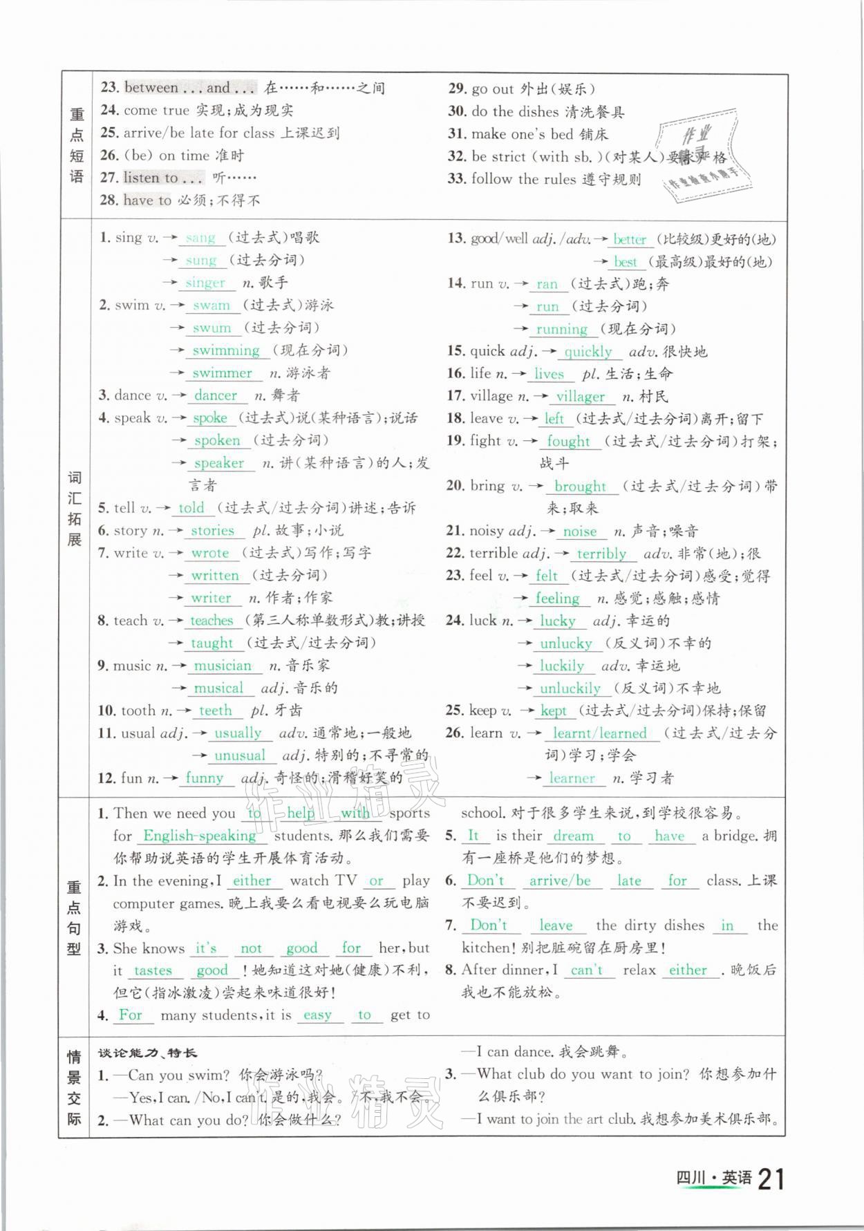 2021年中考2號英語四川專版 第21頁