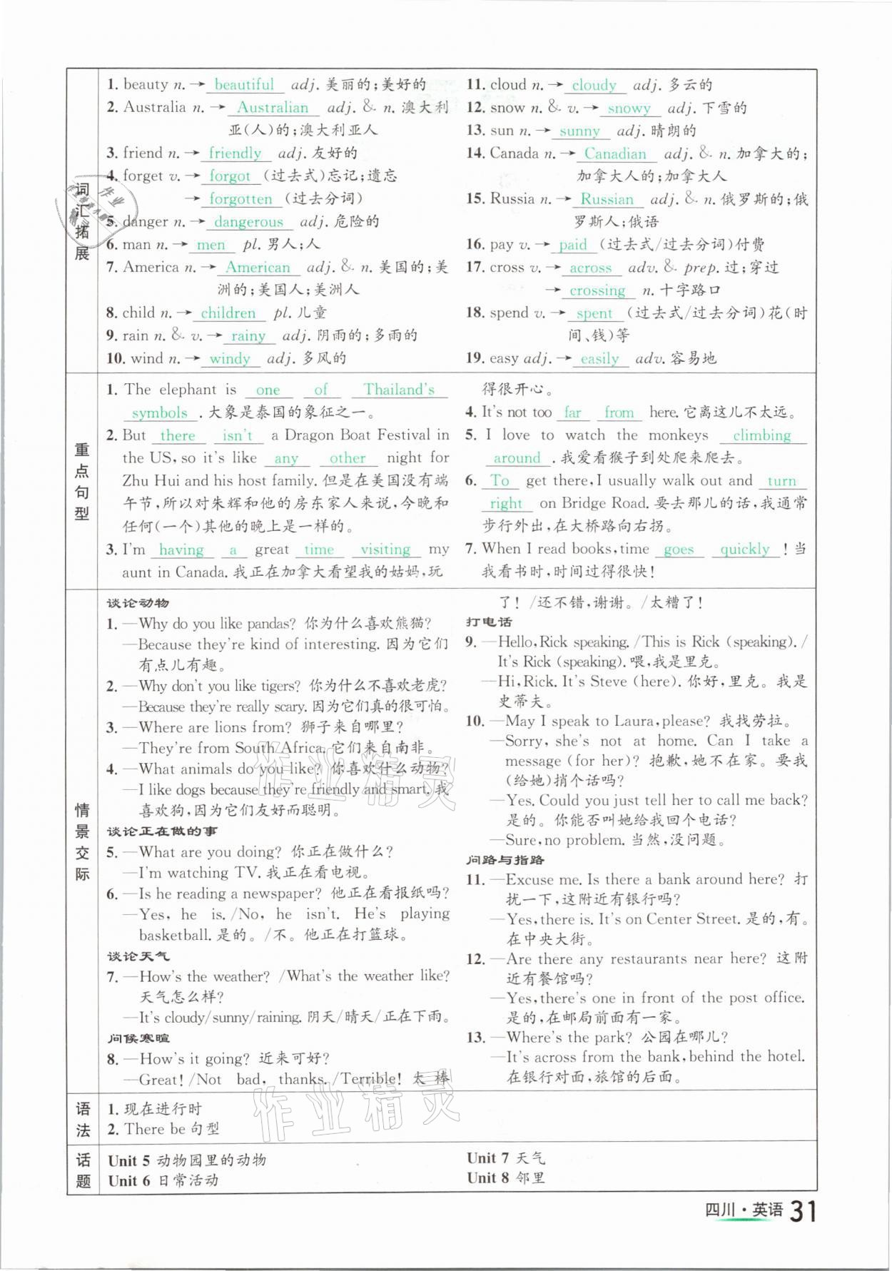 2021年中考2号英语四川专版 第31页