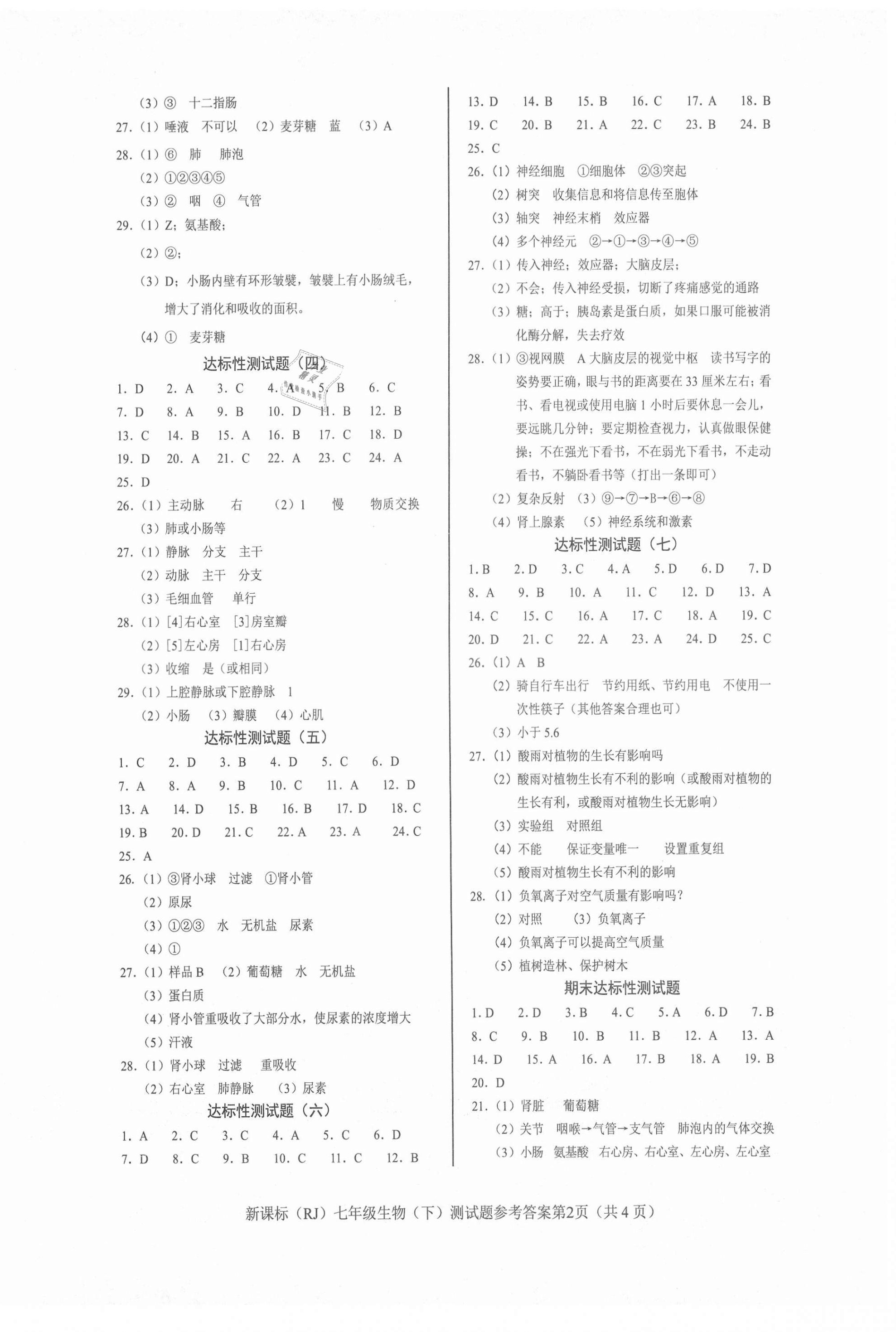 2021年学考2加1七年级生物下册人教版 参考答案第2页