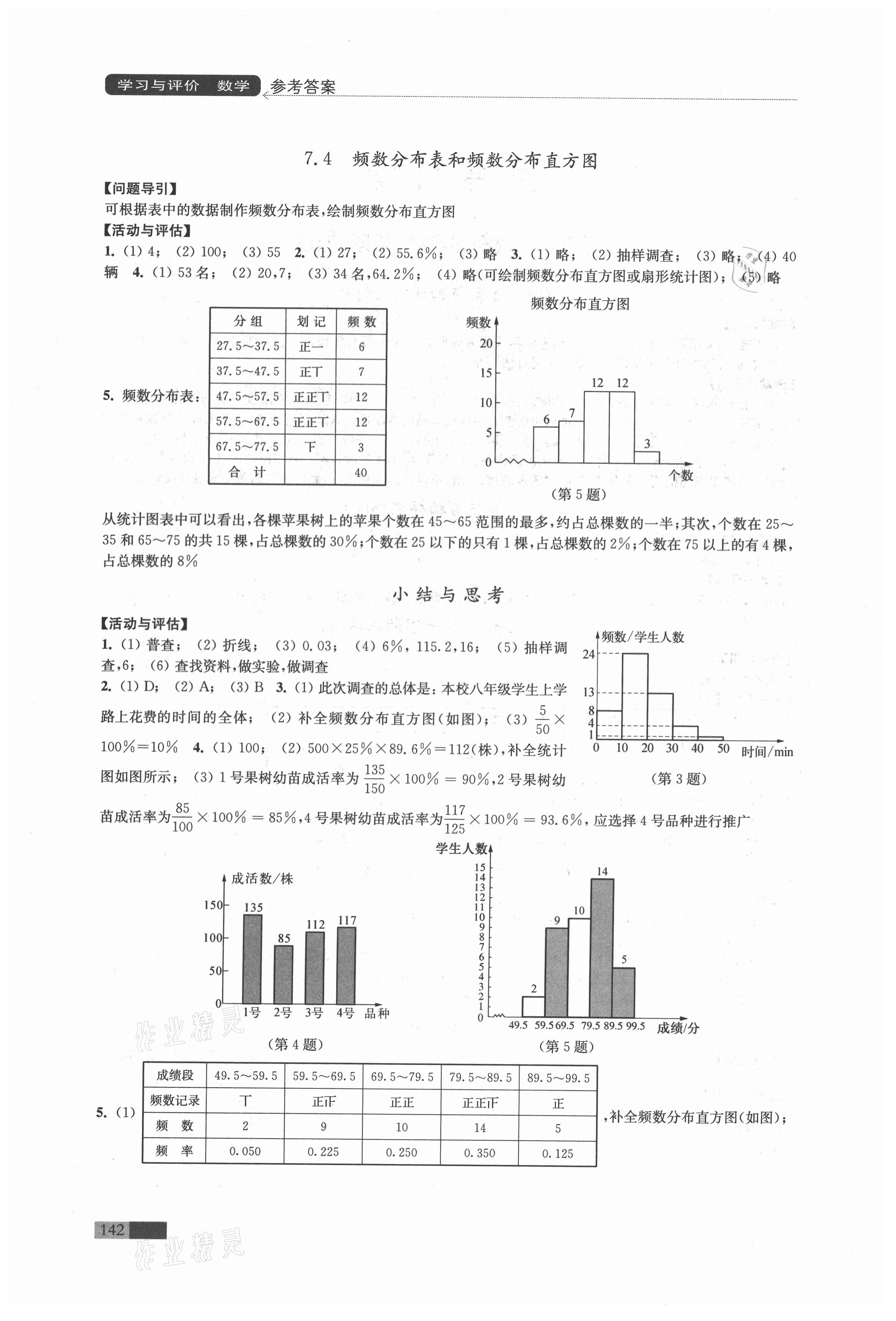 2021年學(xué)習(xí)與評(píng)價(jià)八年級(jí)數(shù)學(xué)下冊(cè)蘇科版江蘇鳳凰教育出版社 第2頁