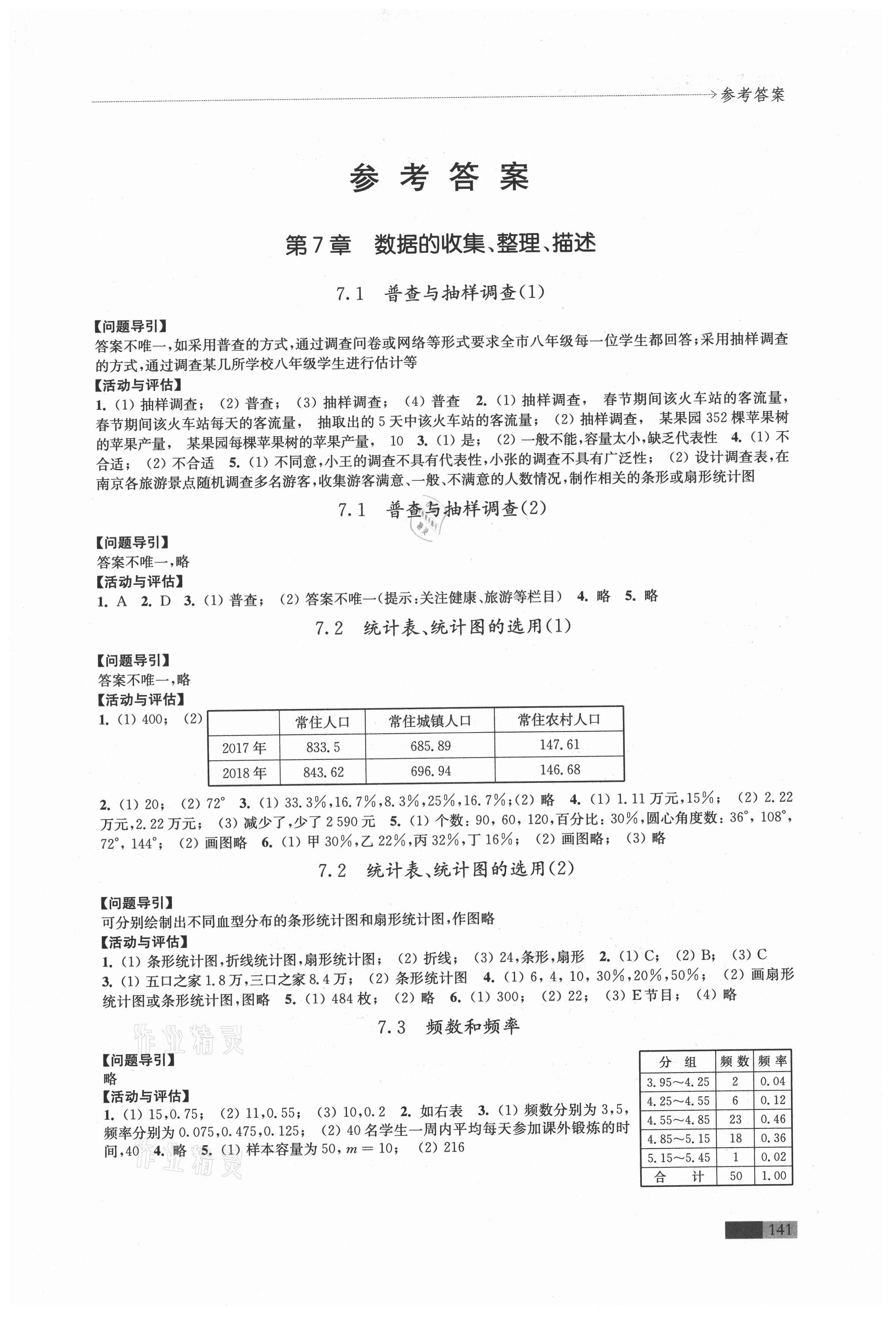 2021年學(xué)習(xí)與評價八年級數(shù)學(xué)下冊蘇科版江蘇鳳凰教育出版社 第1頁