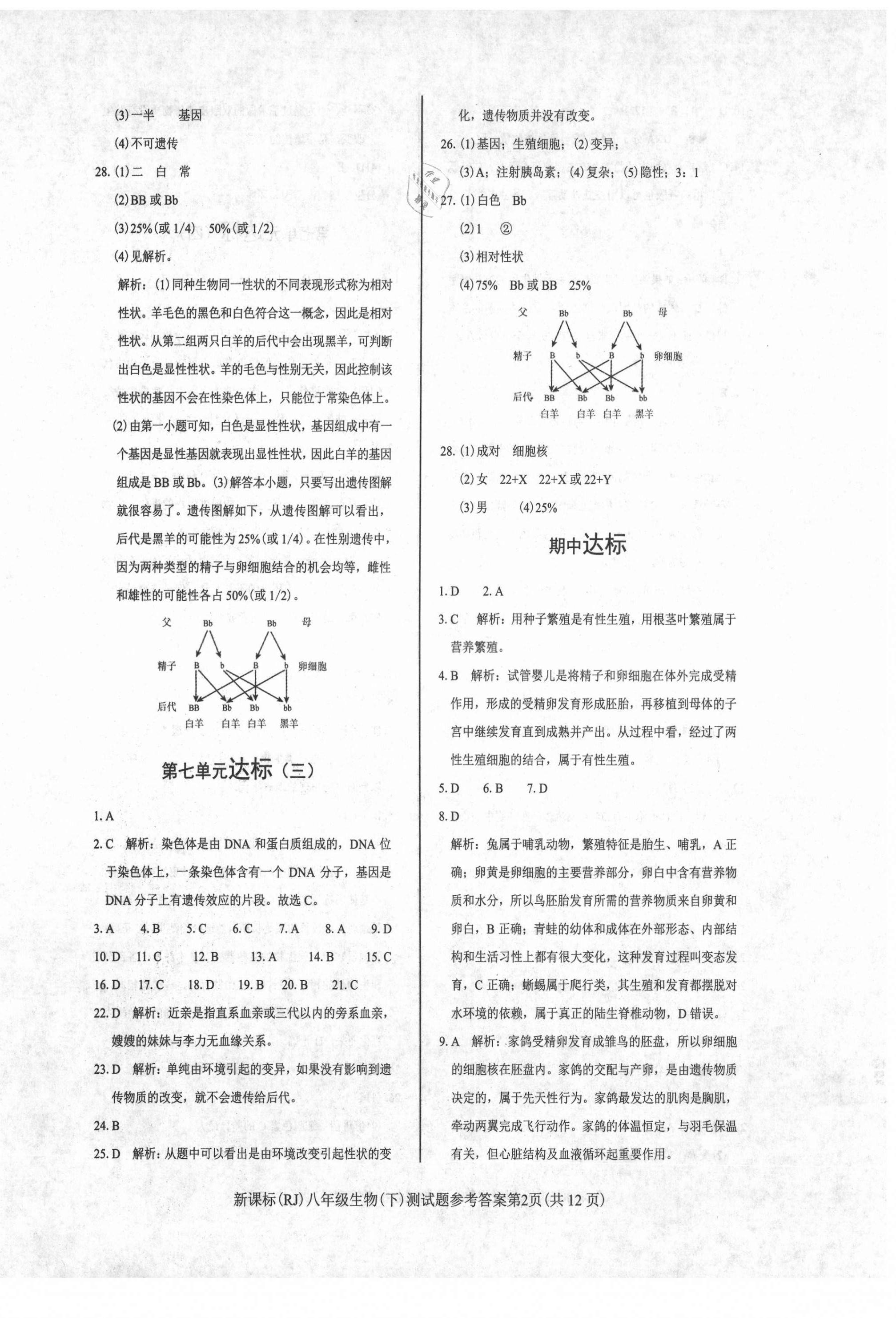 2021年學(xué)考2加1八年級生物下冊人教版 參考答案第2頁