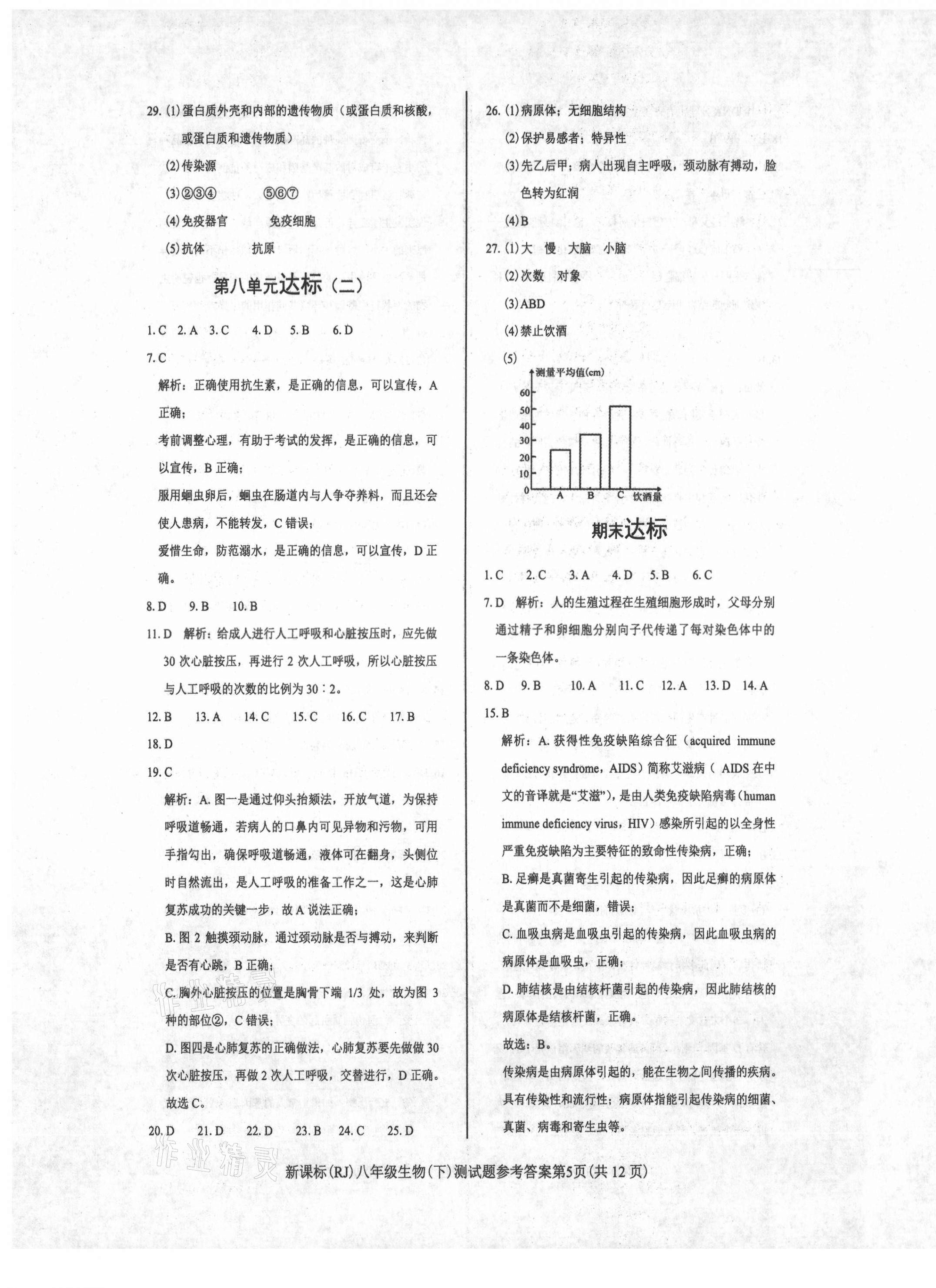 2021年學(xué)考2加1八年級生物下冊人教版 參考答案第5頁