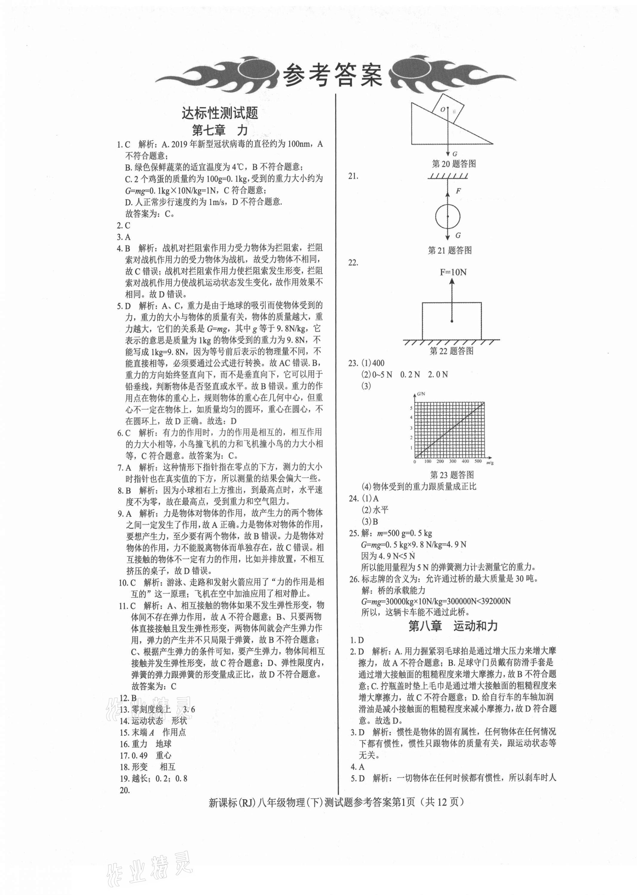 2021年學(xué)考2加1八年級物理下冊人教版 參考答案第1頁