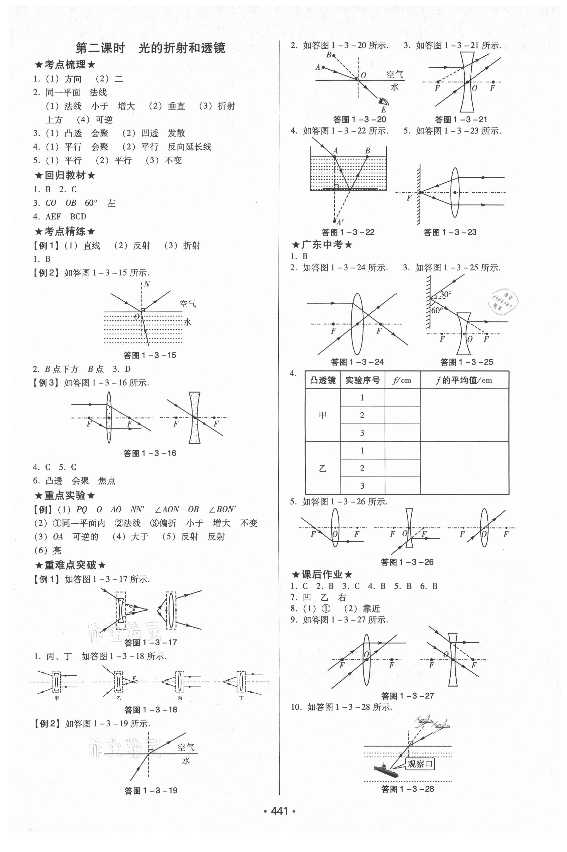 2021年广东中考必备物理 第3页