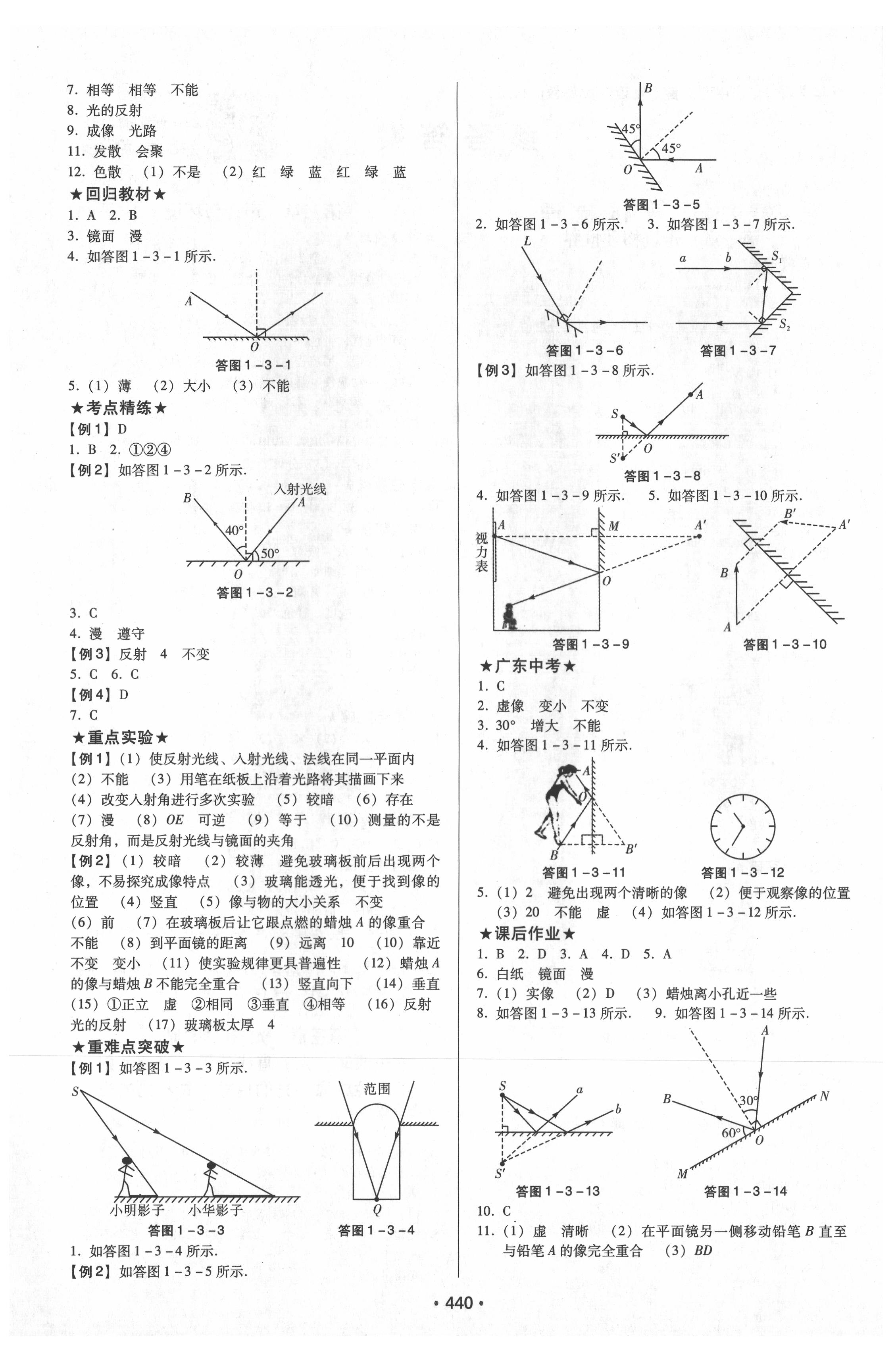 2021年广东中考必备物理 第2页