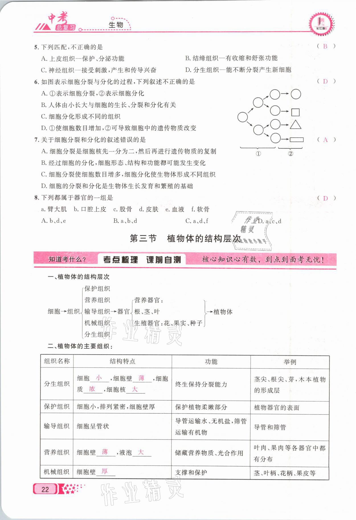 2021年中考命題調(diào)研生物 參考答案第22頁(yè)