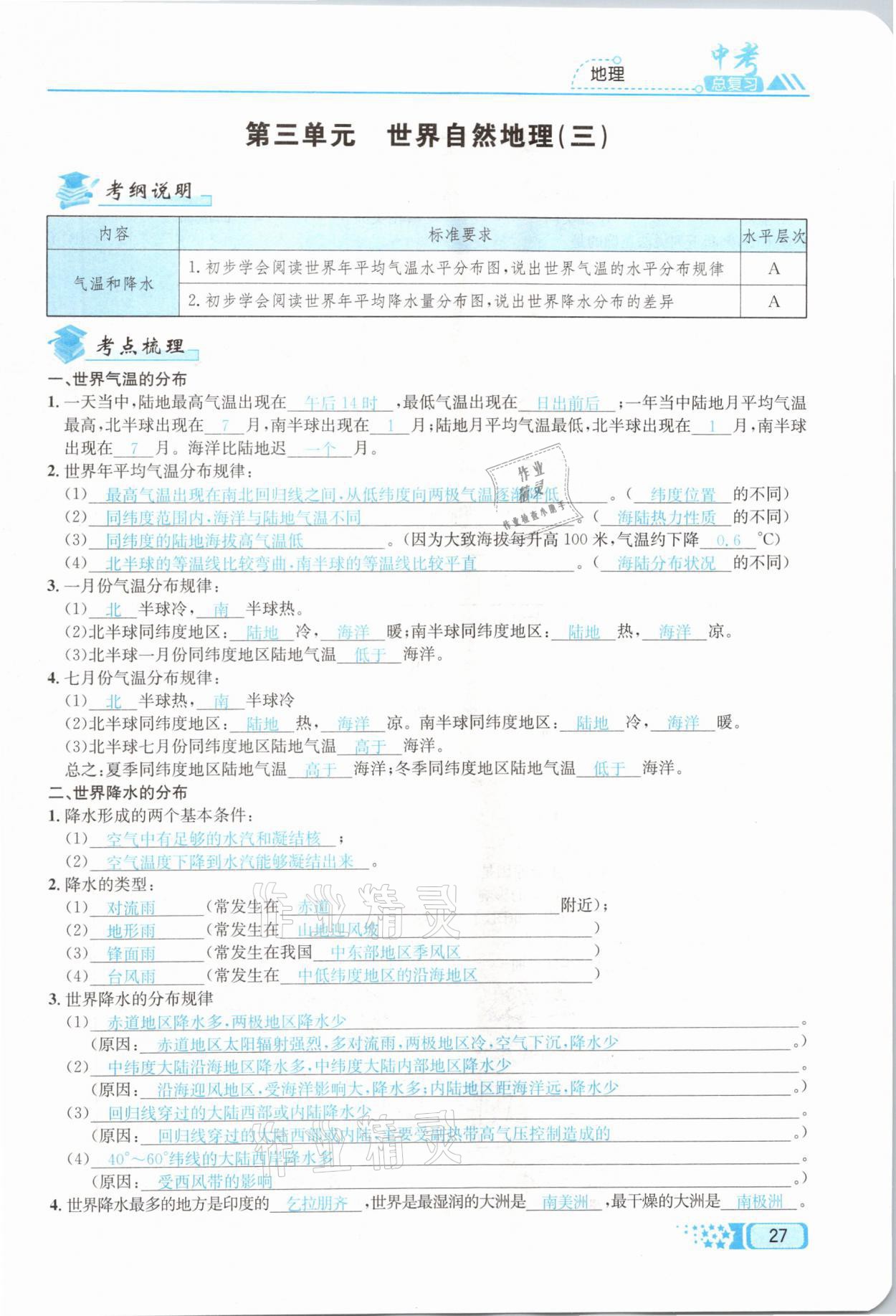 2021年中考命題調(diào)研地理 第27頁