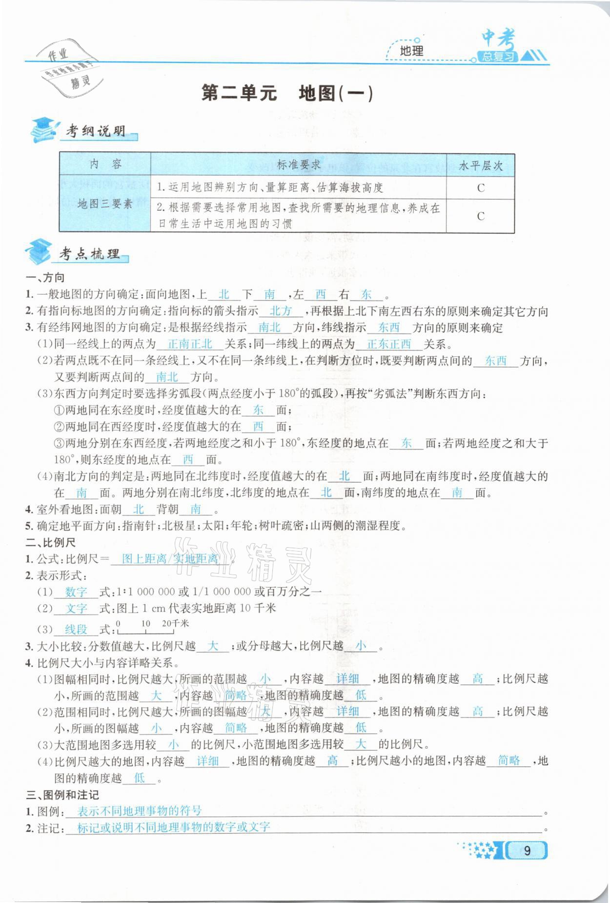 2021年中考命題調(diào)研地理 第9頁