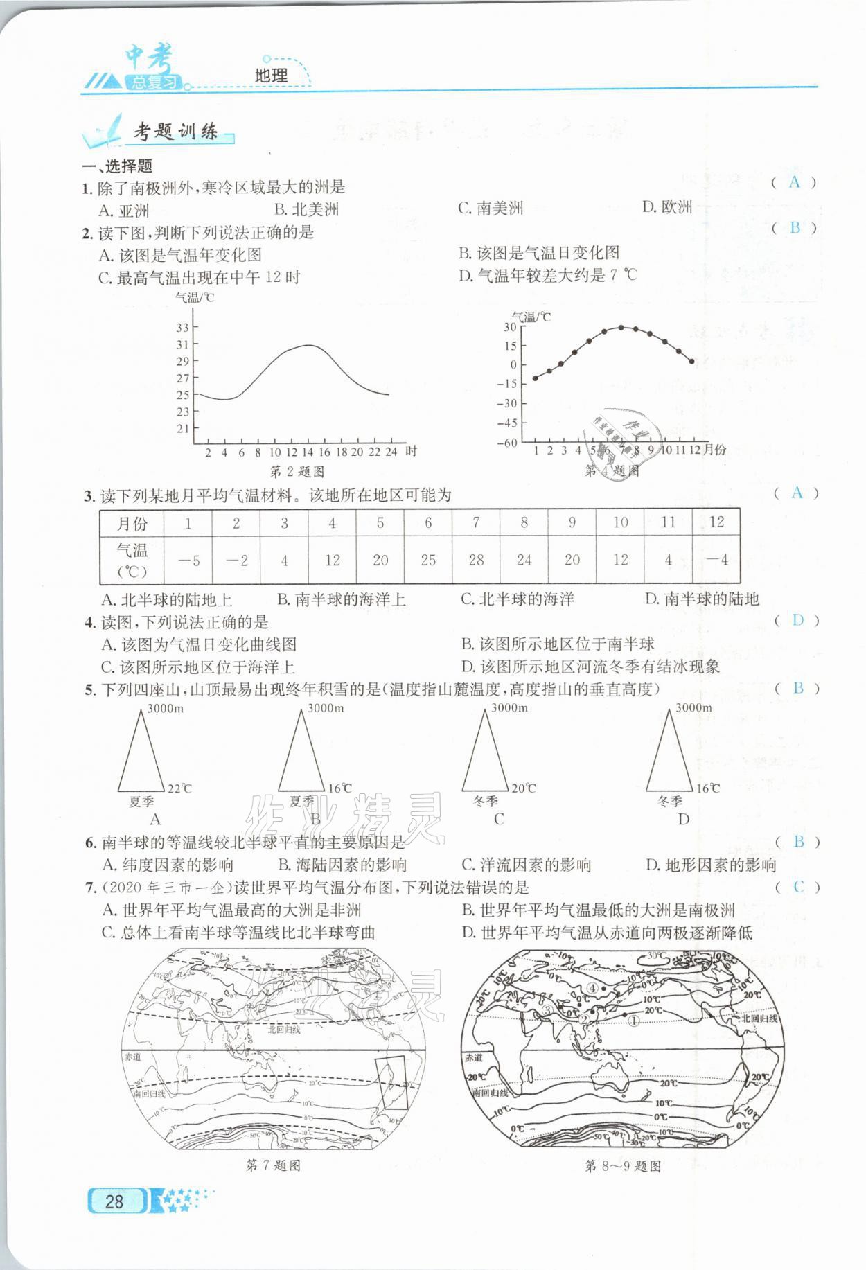 2021年中考命題調研地理 第28頁