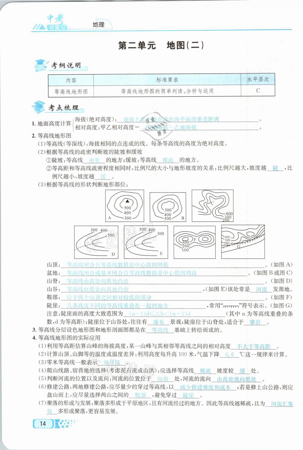 2021年中考命題調(diào)研地理 第14頁