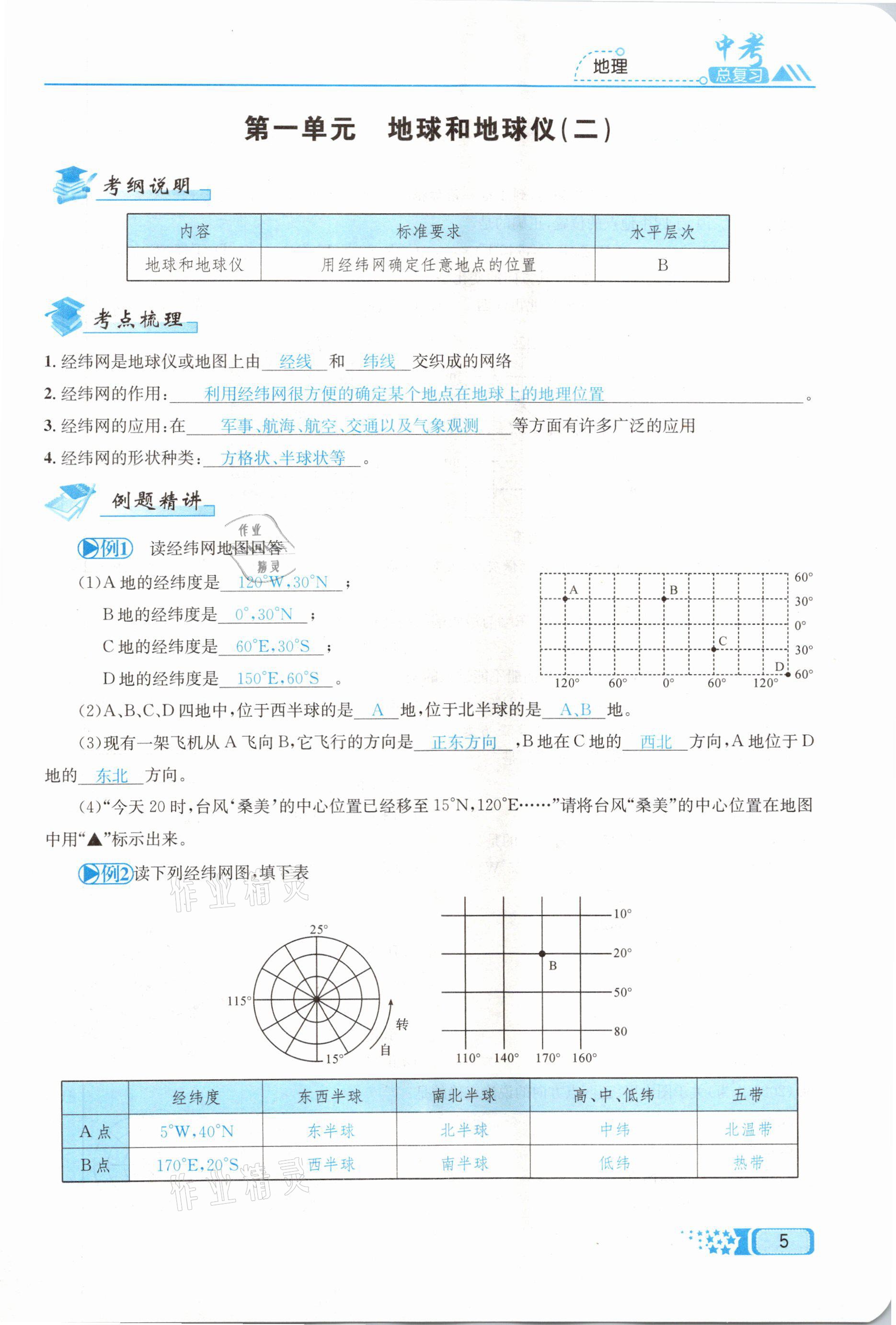 2021年中考命題調(diào)研地理 第5頁