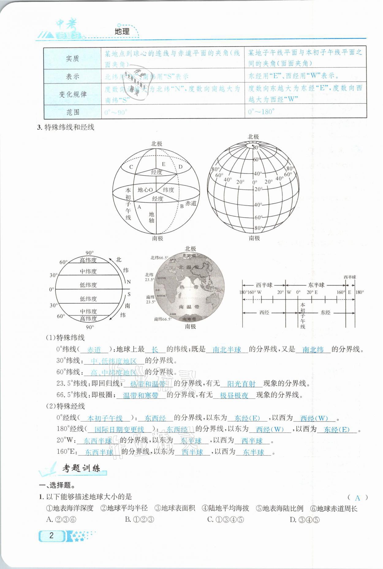 2021年中考命題調(diào)研地理 第2頁