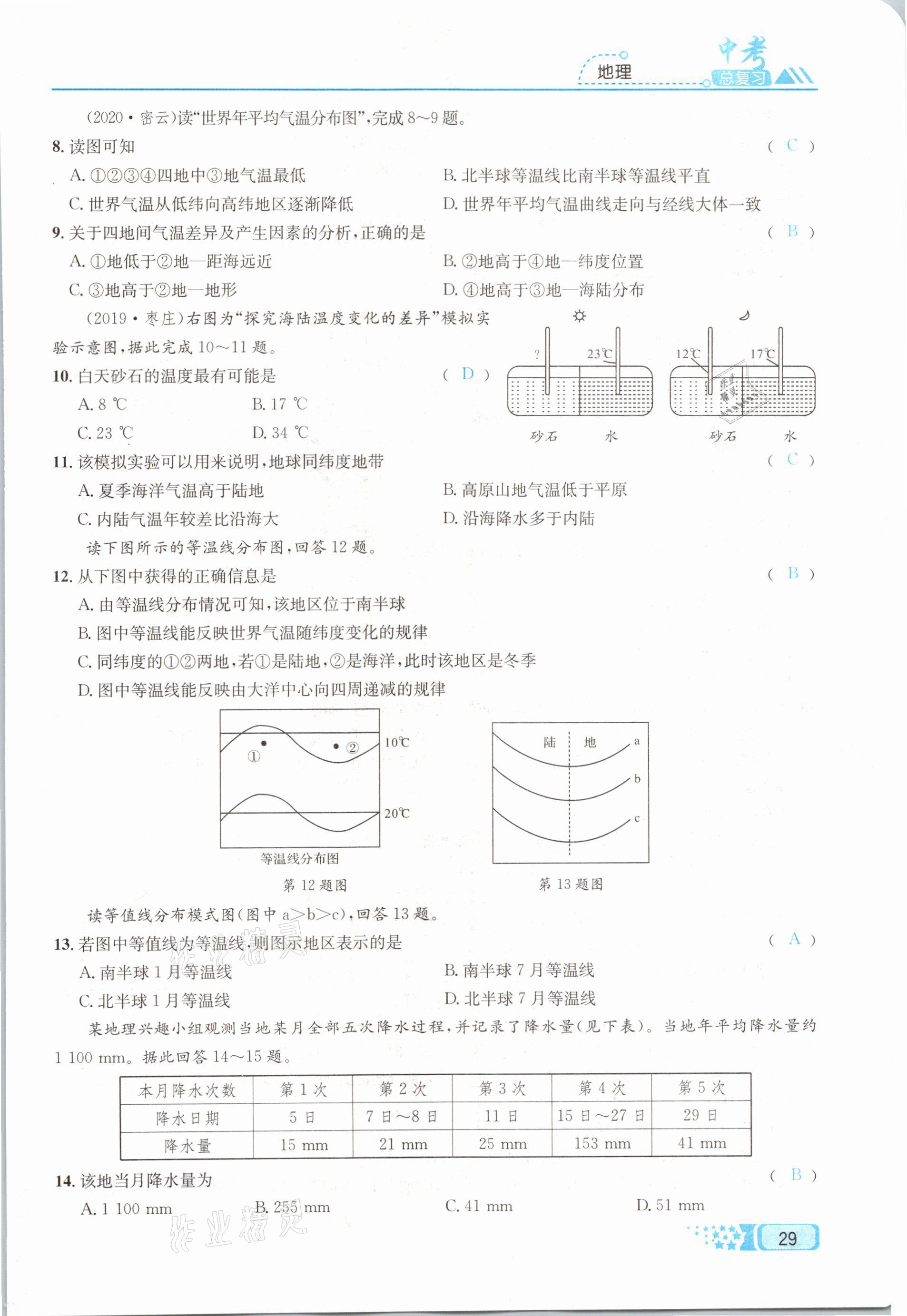 2021年中考命題調(diào)研地理 第29頁