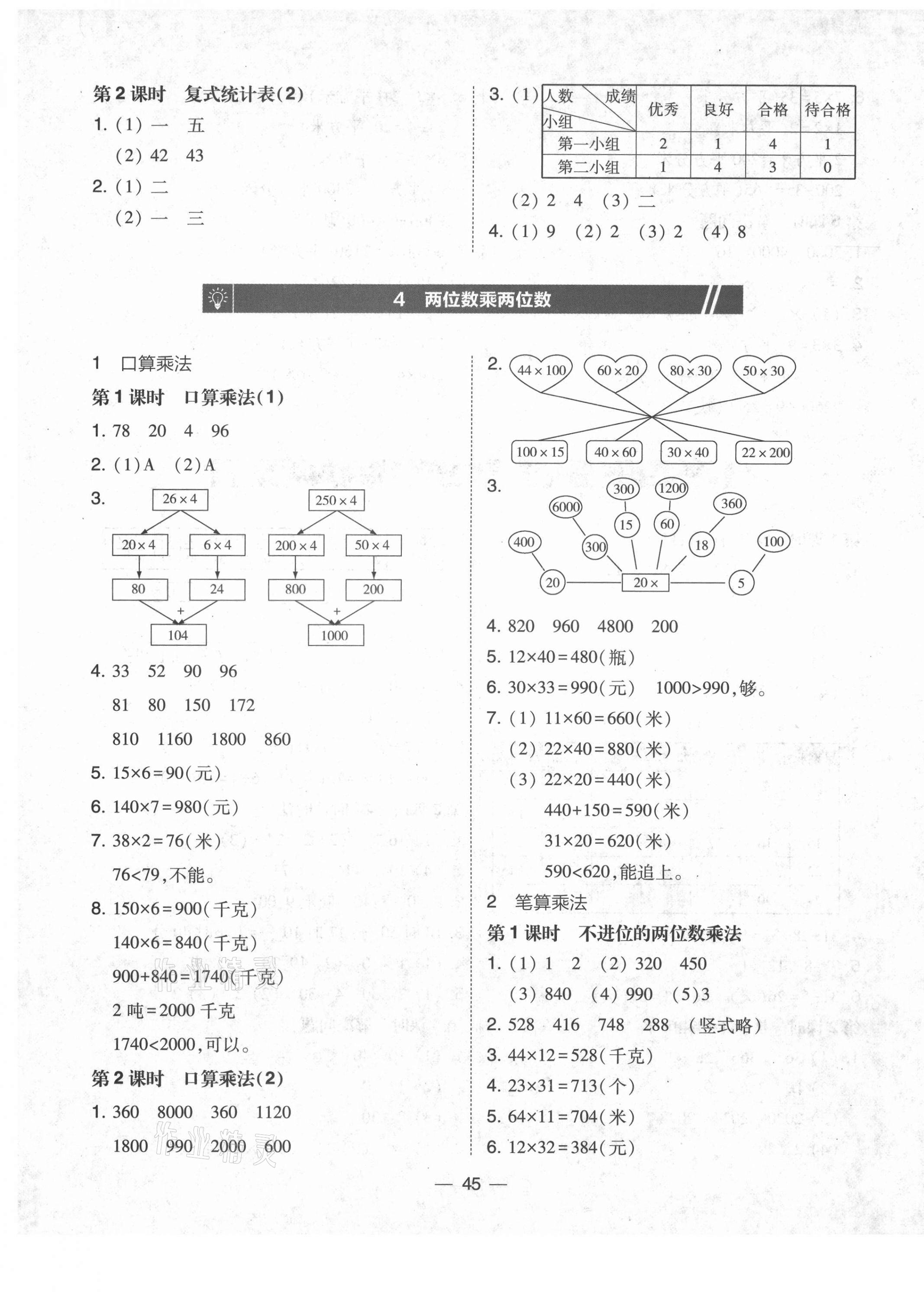 2021年北大绿卡三年级数学下册人教版 第5页