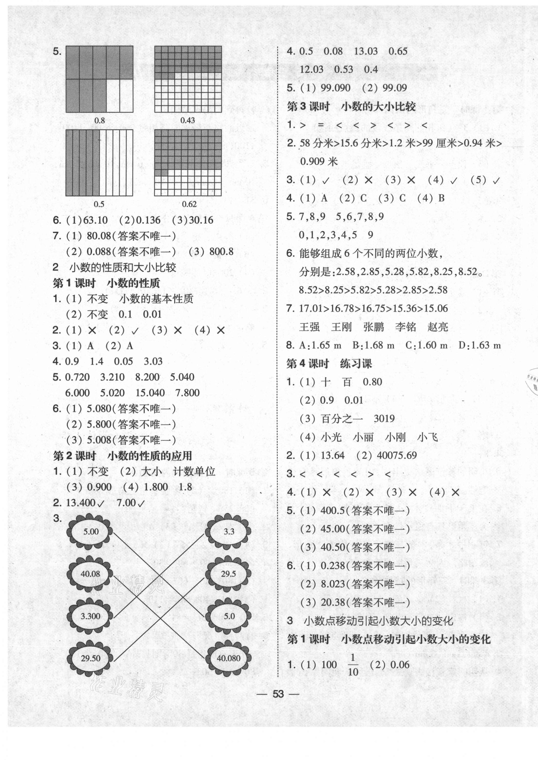 2021年北大綠卡四年級數(shù)學下冊人教版 第5頁