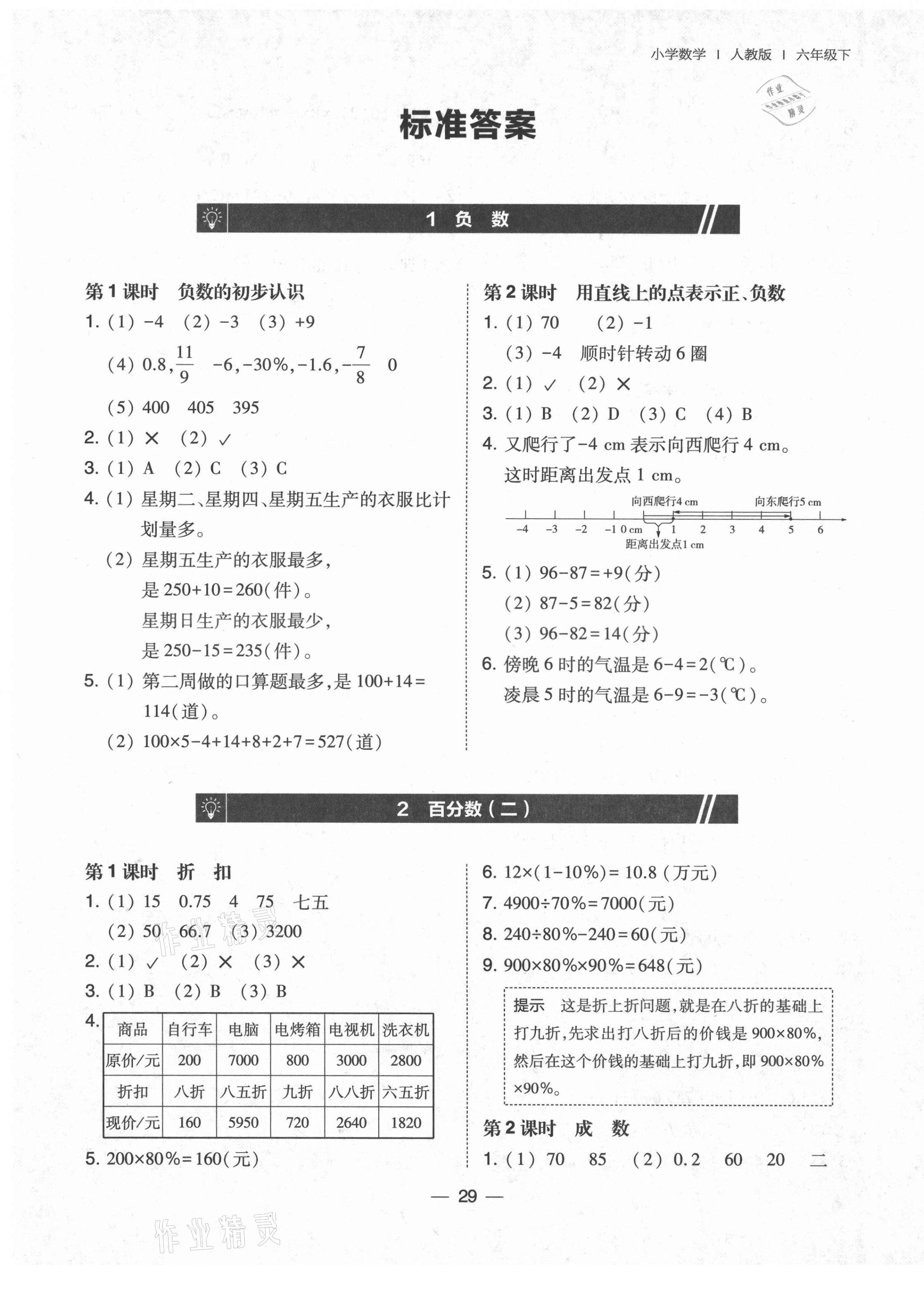 2021年北大綠卡六年級(jí)數(shù)學(xué)下冊人教版 第1頁