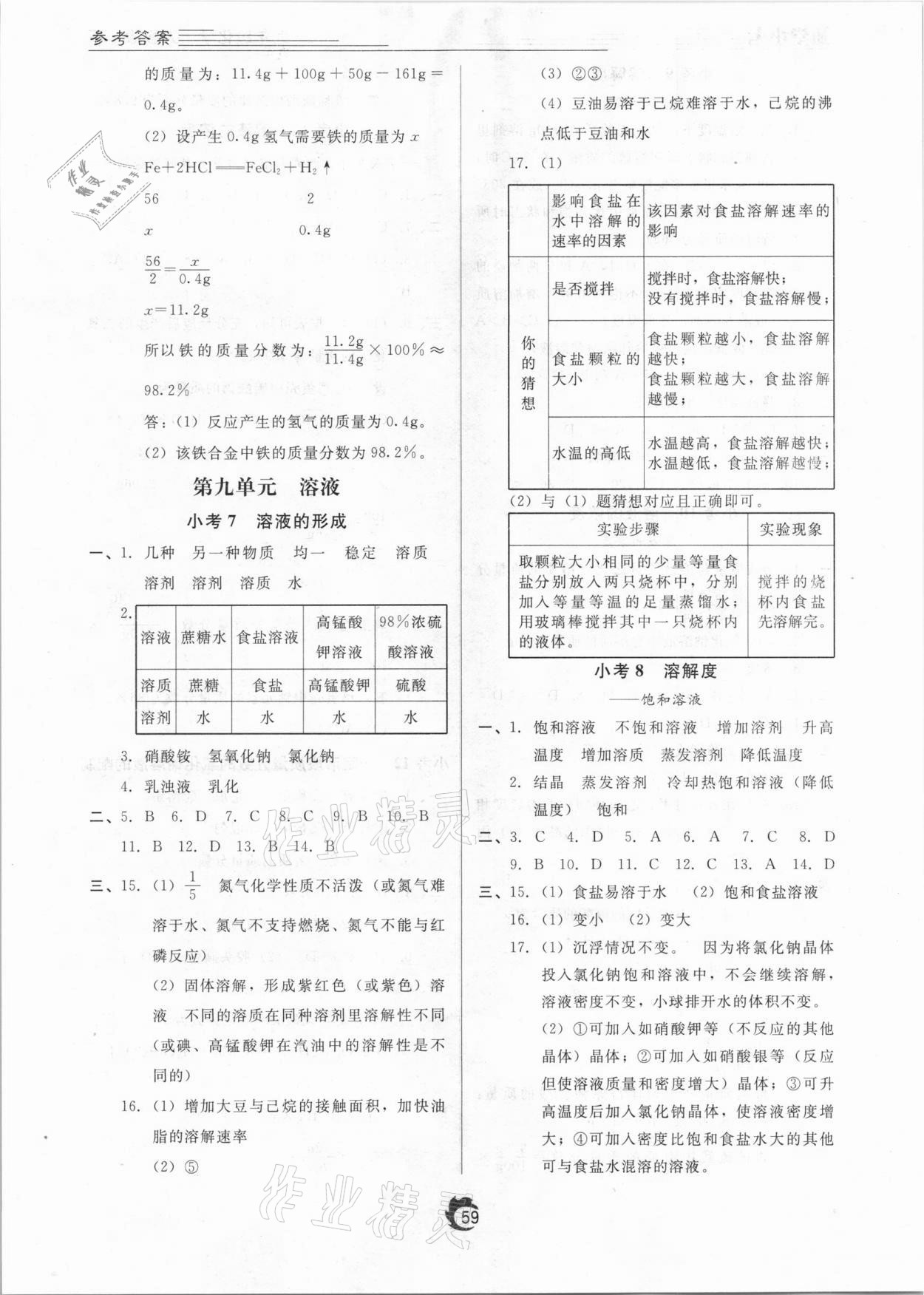 2021年隨堂小考九年級(jí)化學(xué)下冊(cè)人教版 參考答案第3頁(yè)