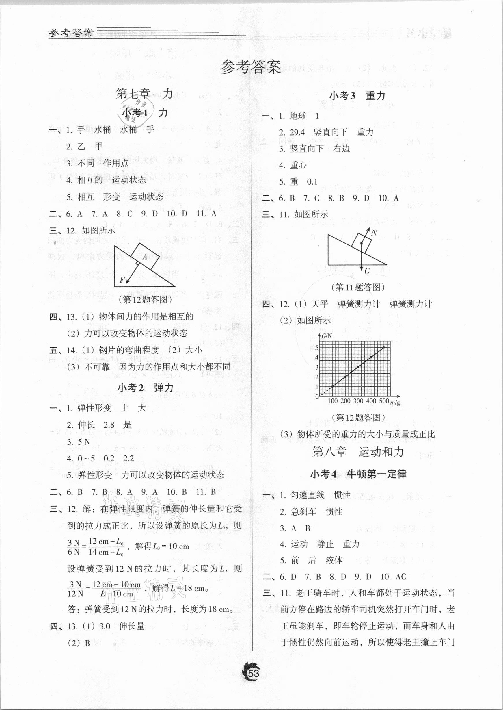 2021年隨堂小考八年級(jí)物理下冊(cè)人教版 參考答案第1頁(yè)