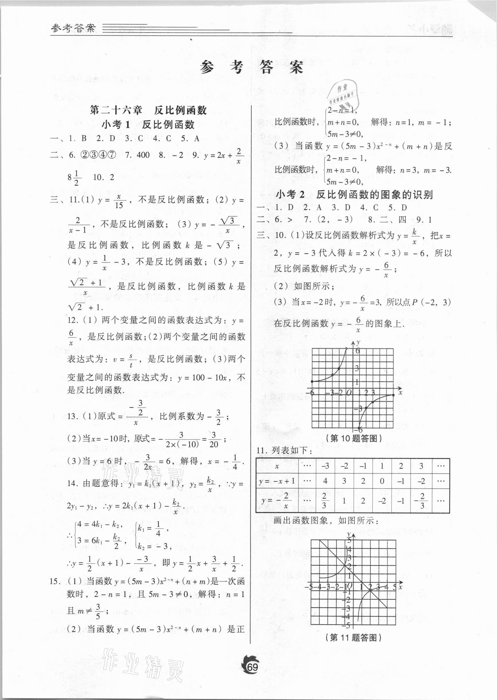 2021年隨堂小考九年級(jí)數(shù)學(xué)下冊(cè)人教版 參考答案第1頁