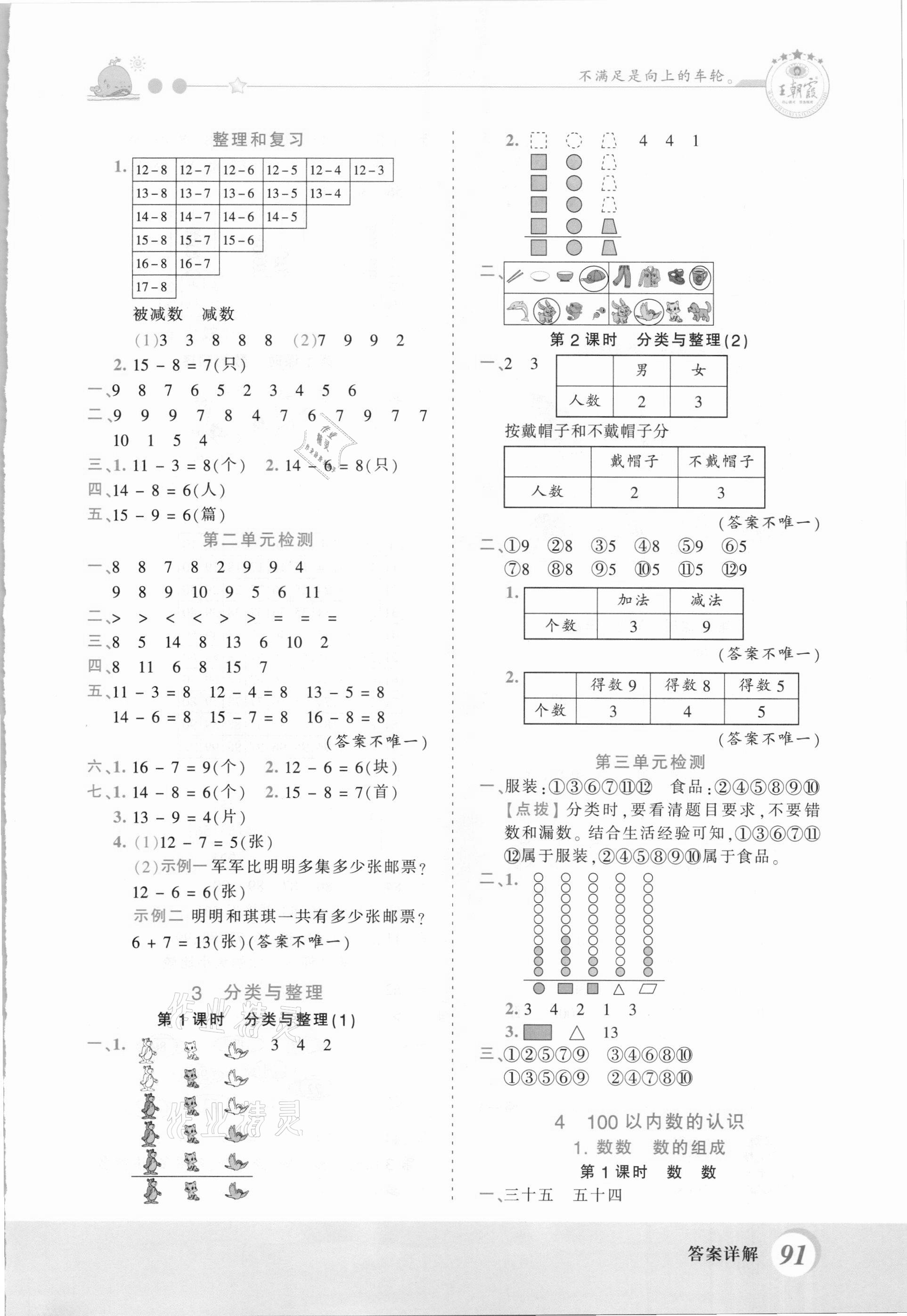 2021年創(chuàng)維新課堂一年級數(shù)學下冊人教版 第3頁