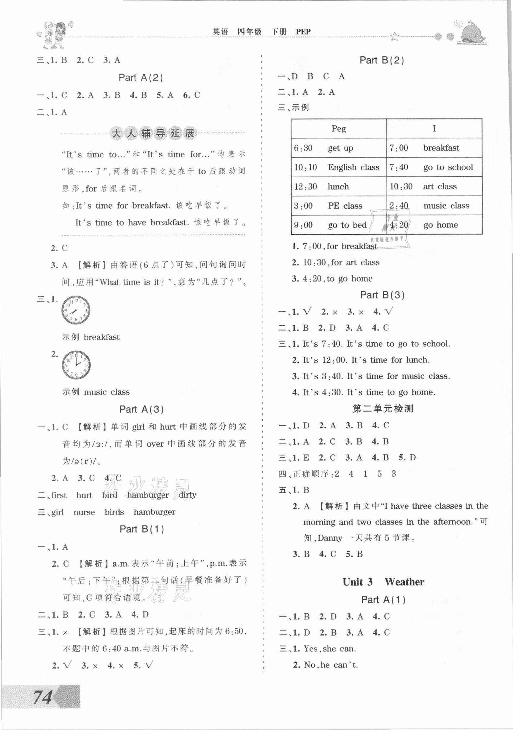 2021年創(chuàng)維新課堂四年級英語下冊人教PEP版 第2頁