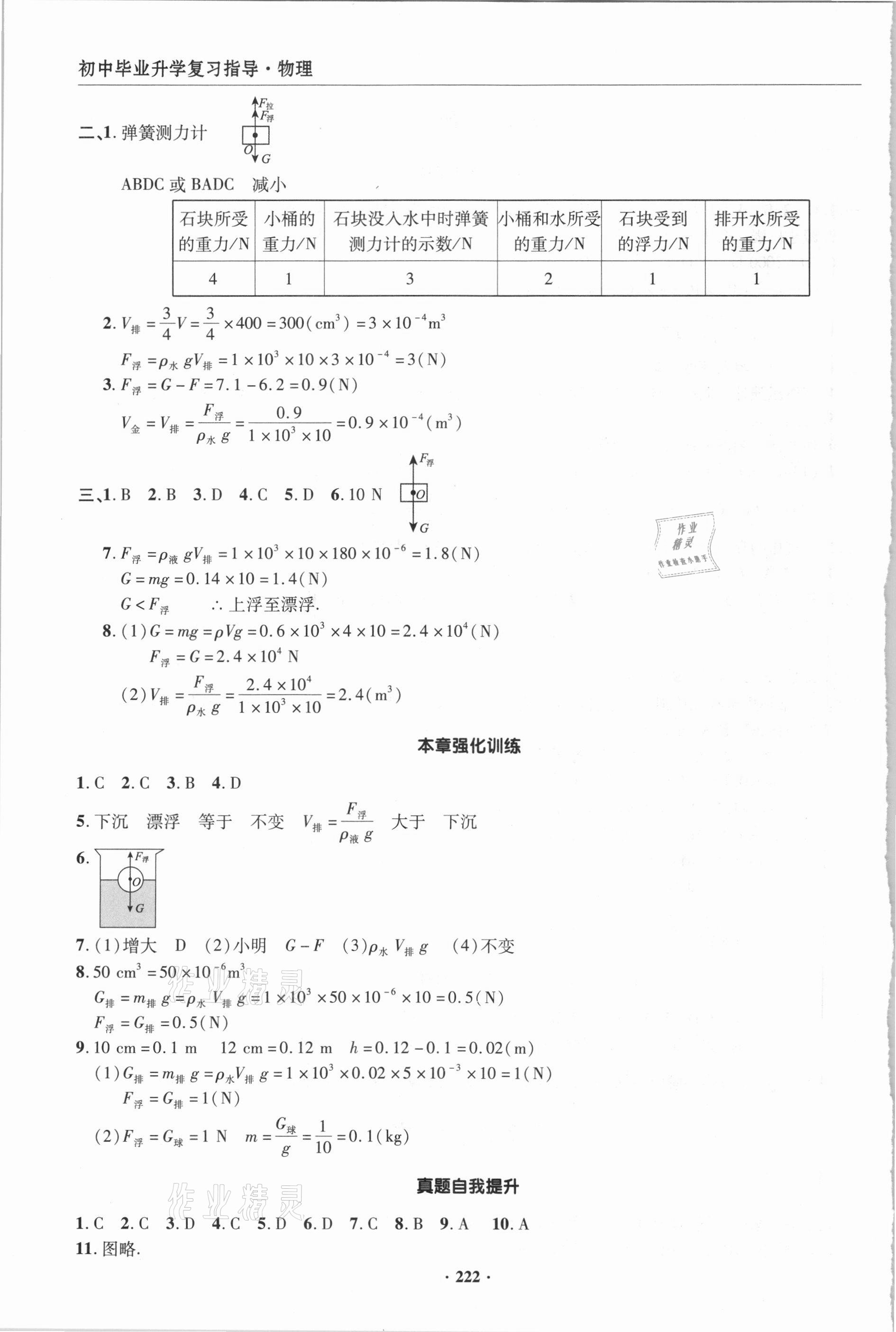 2021年初中畢業(yè)升學(xué)復(fù)習(xí)指導(dǎo)物理 第8頁